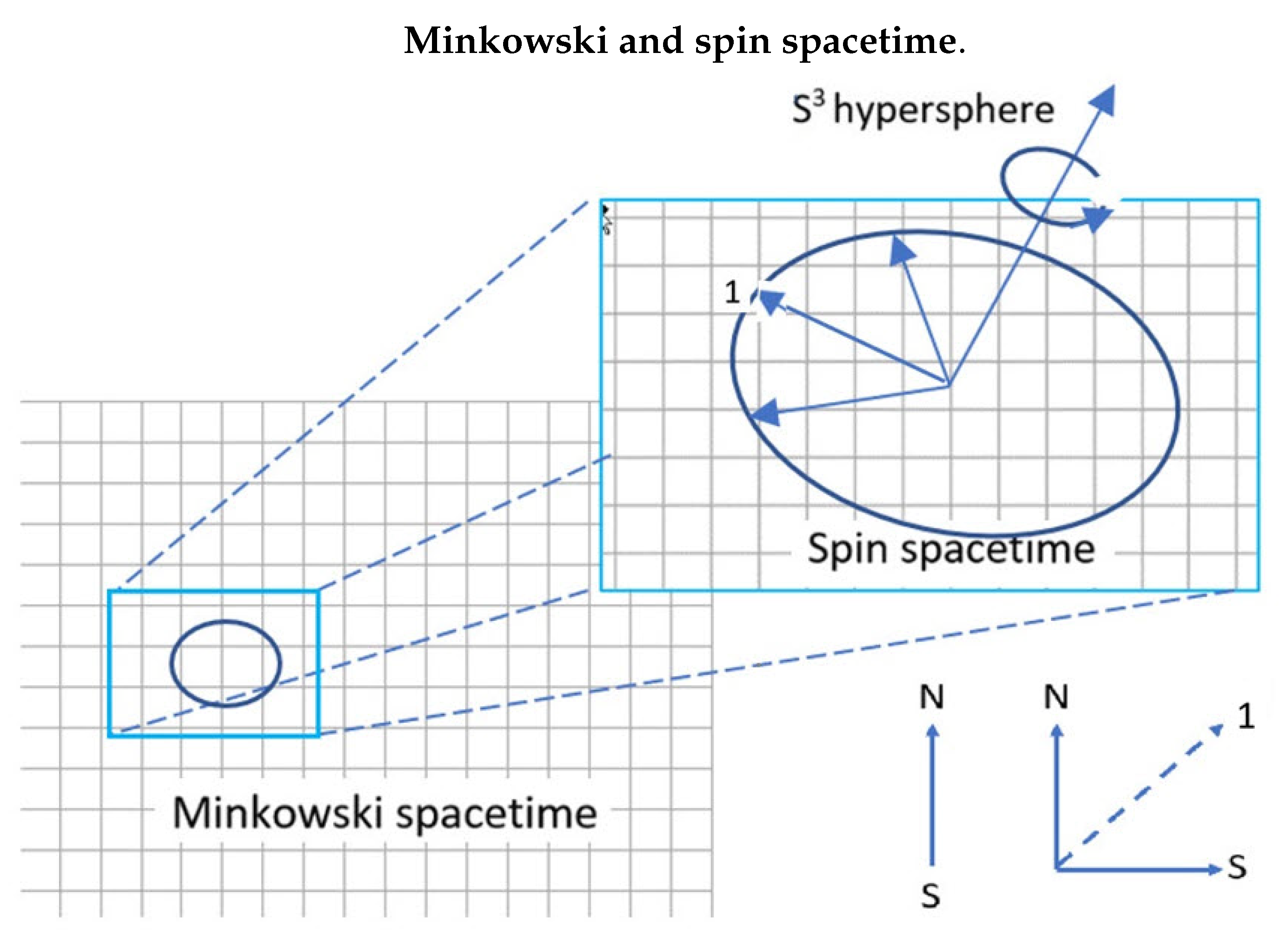 Preprints 106873 g002