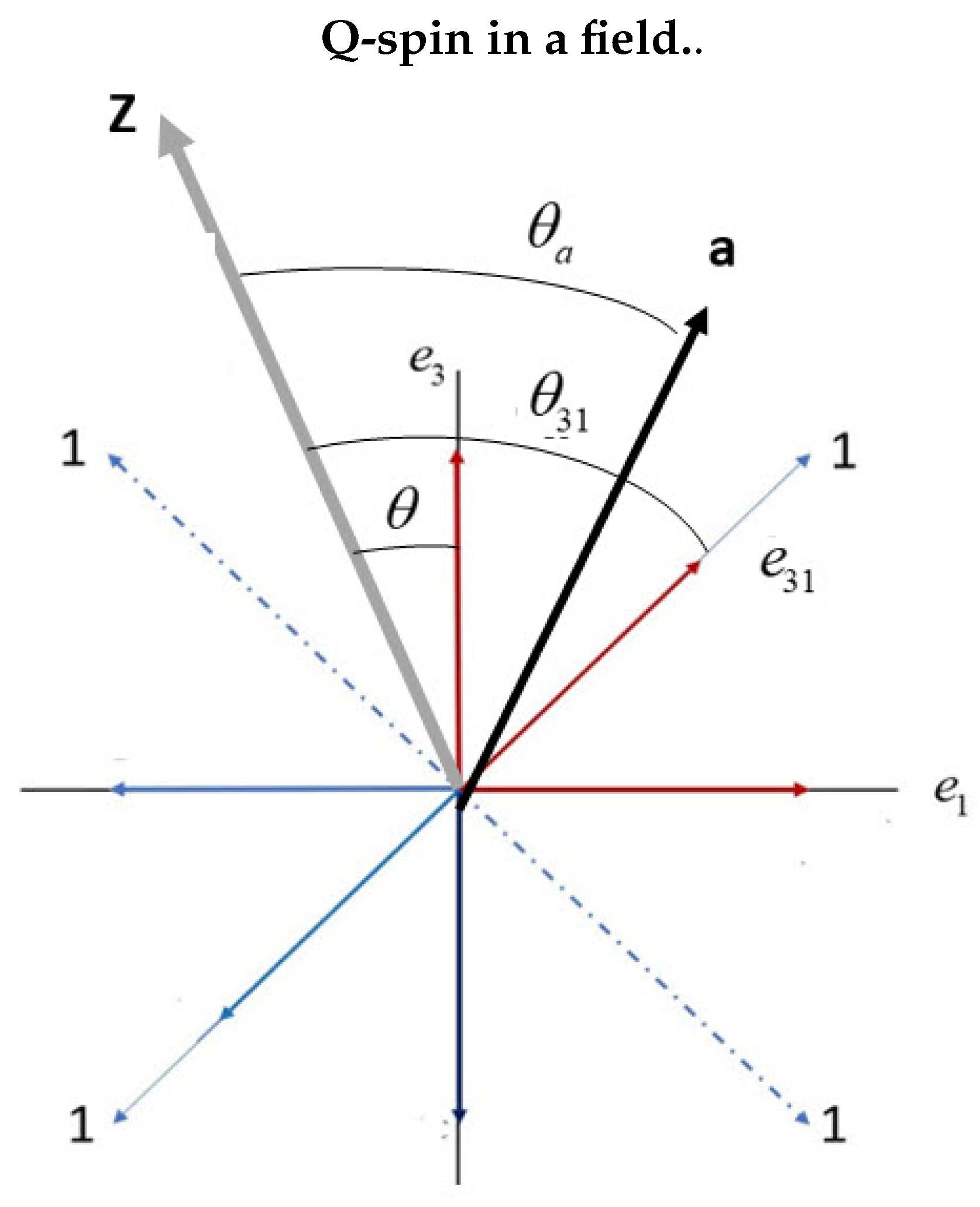 Preprints 106873 g005