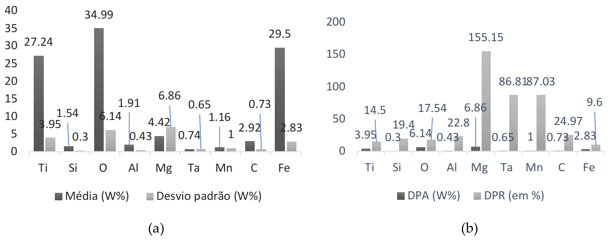 Preprints 233054 g008 Preprints 233054 g008