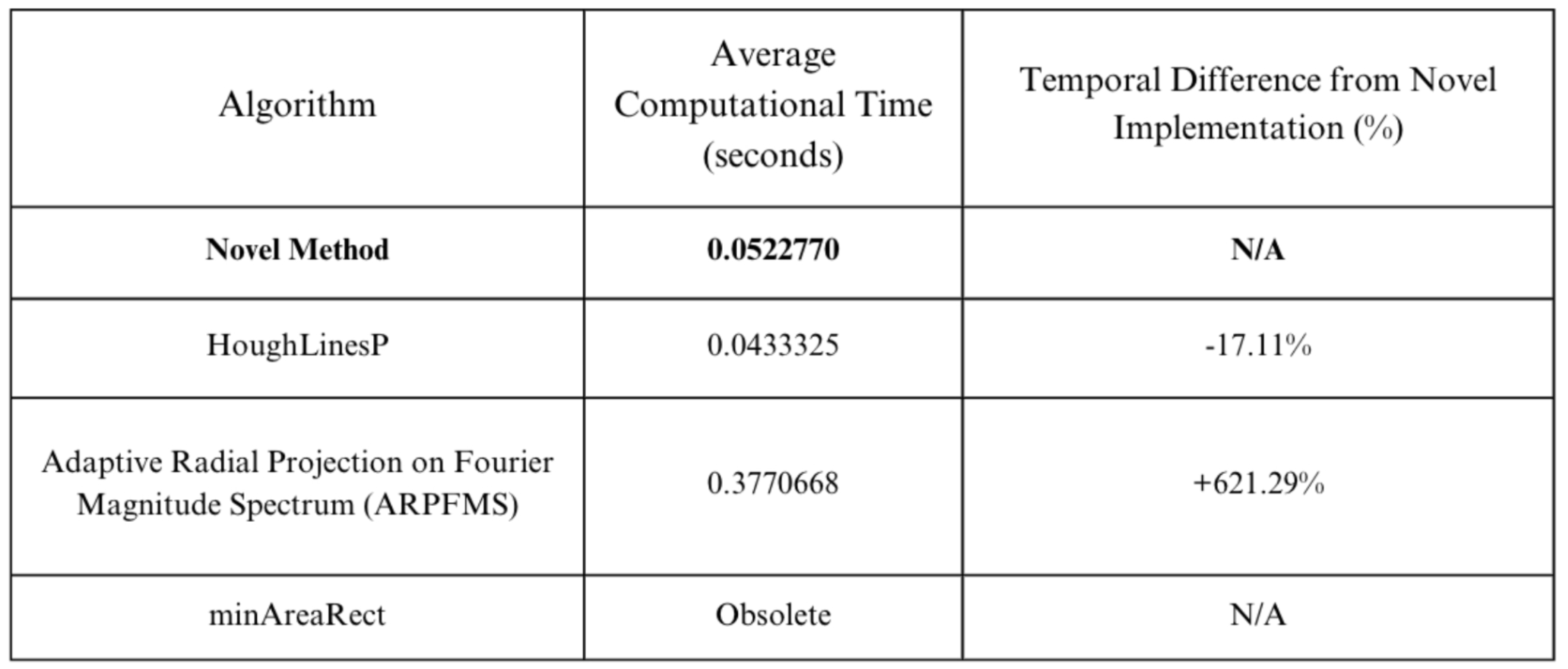 Preprints 94375 g010