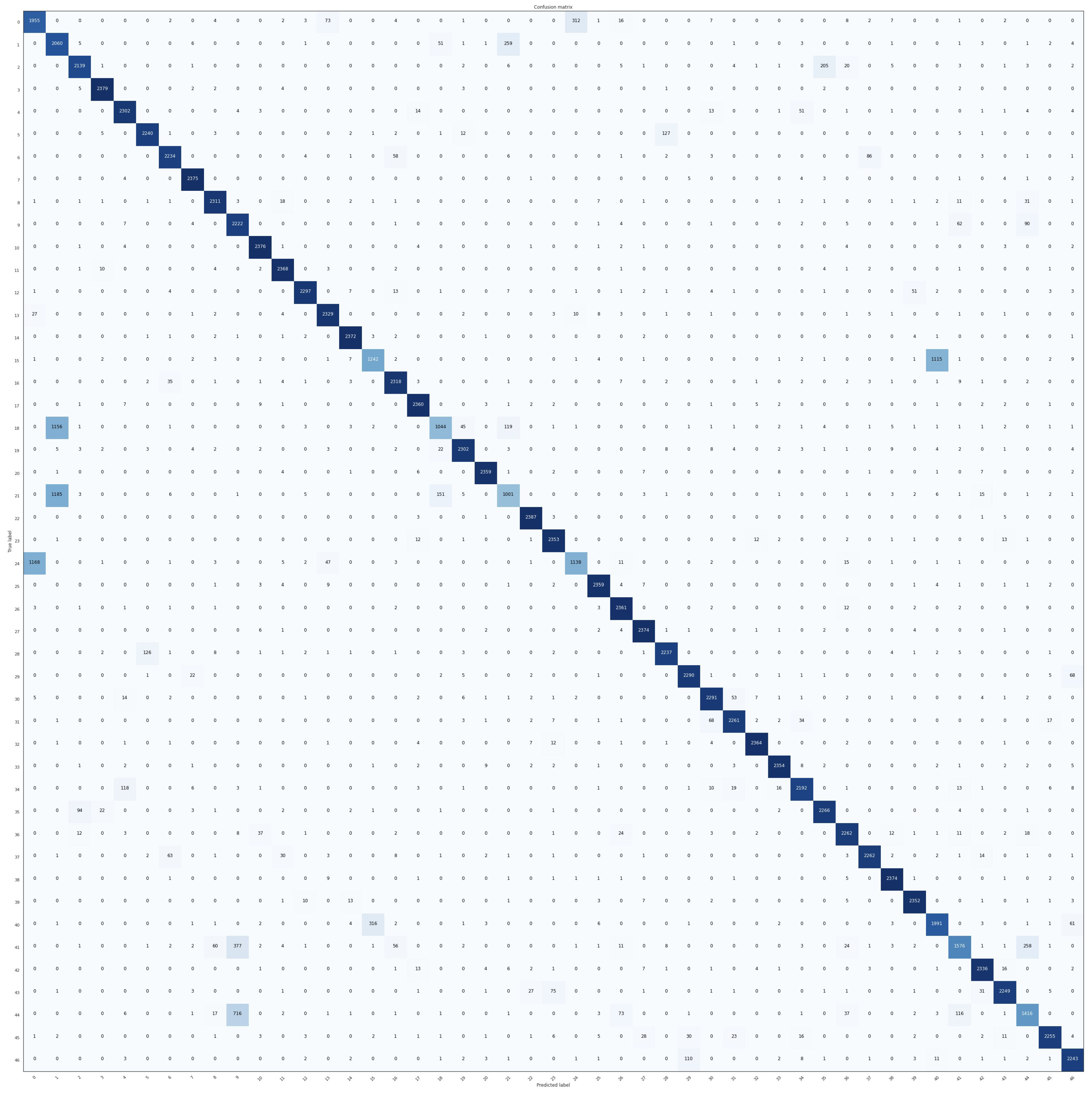 Preprints 94375 g013