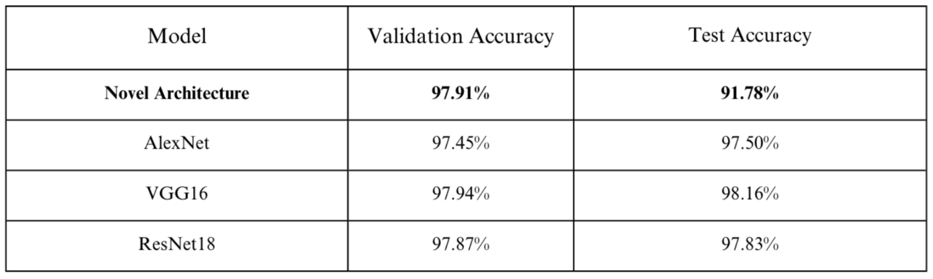 Preprints 94375 g014