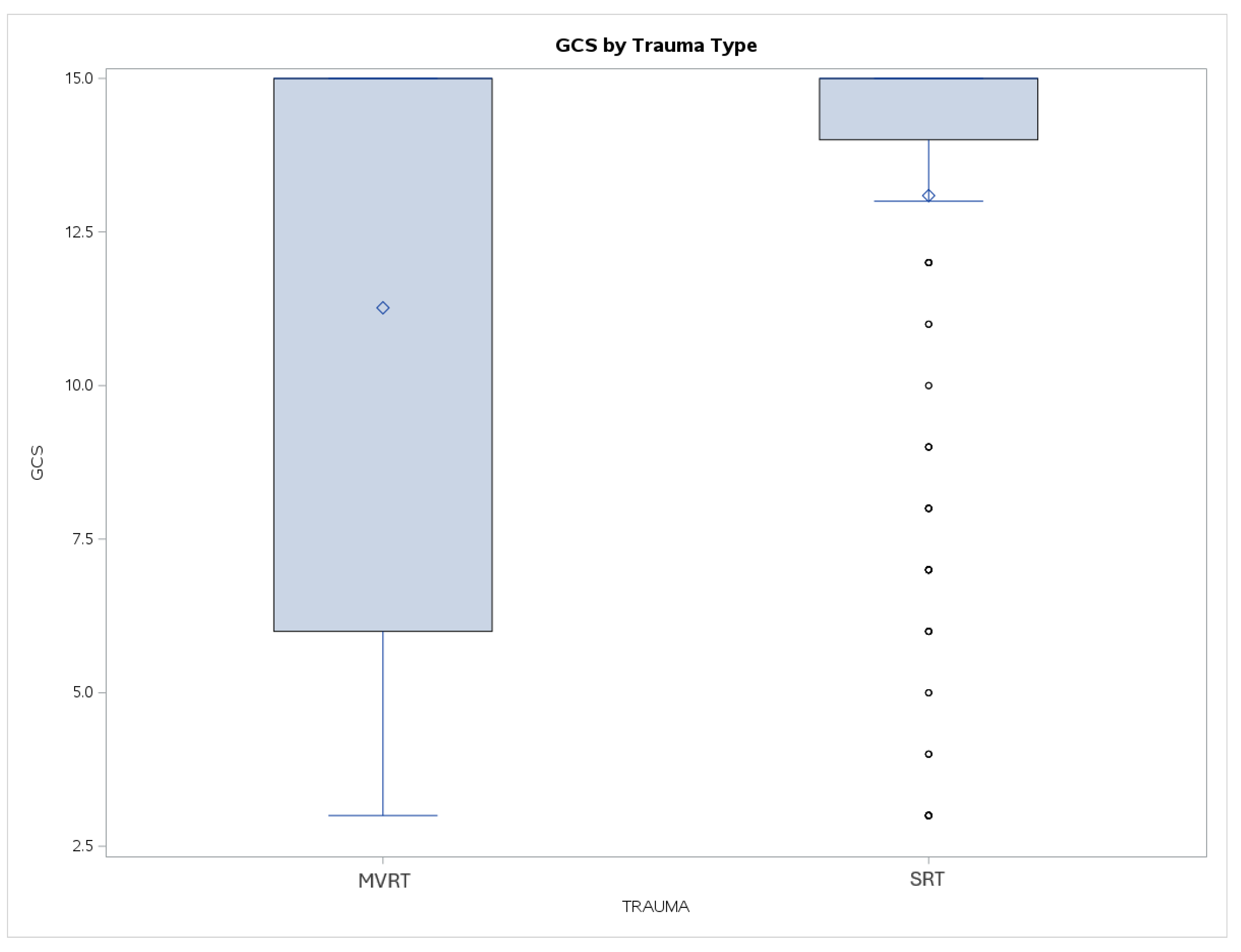 Preprints 179544 g001