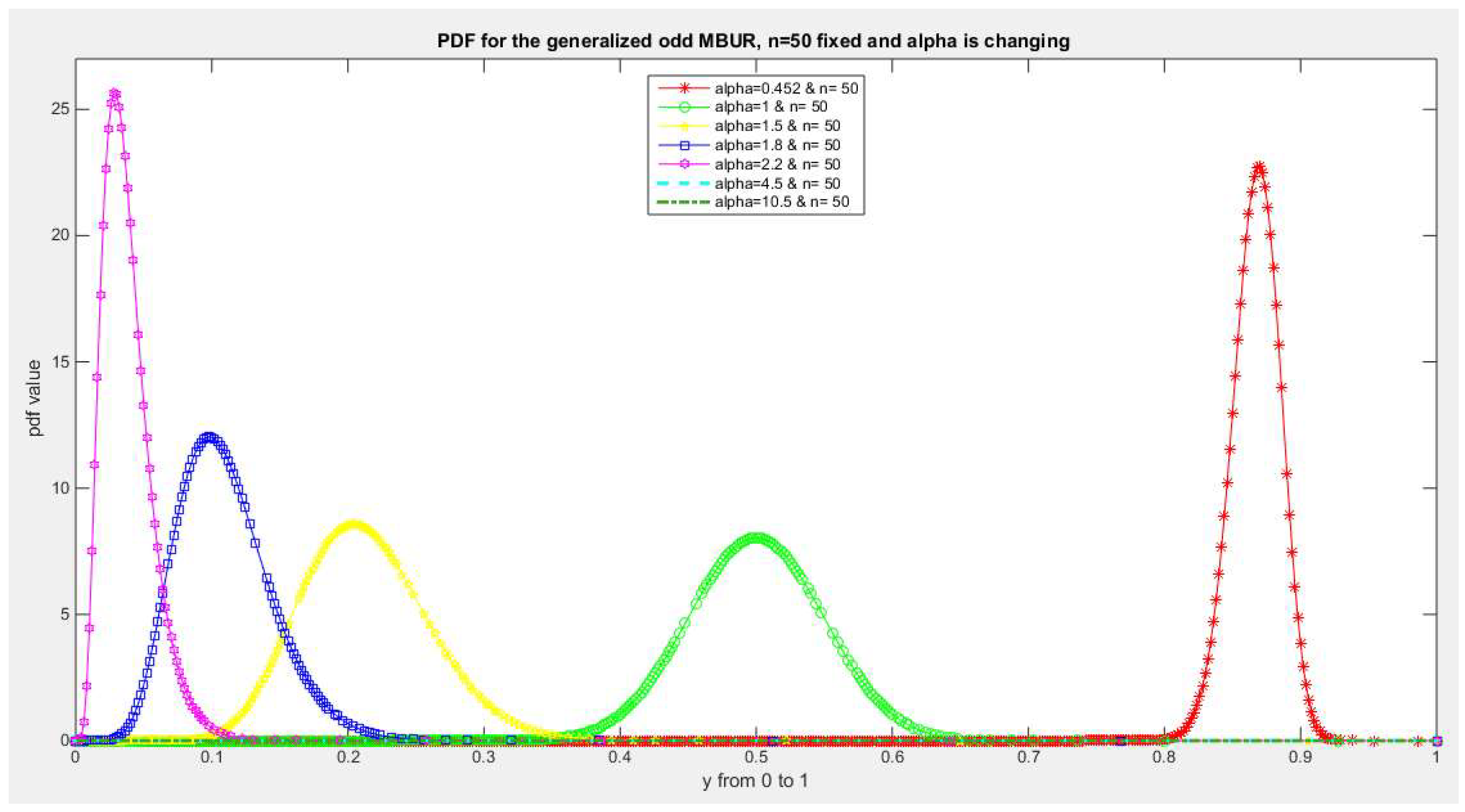 Preprints 150412 g008