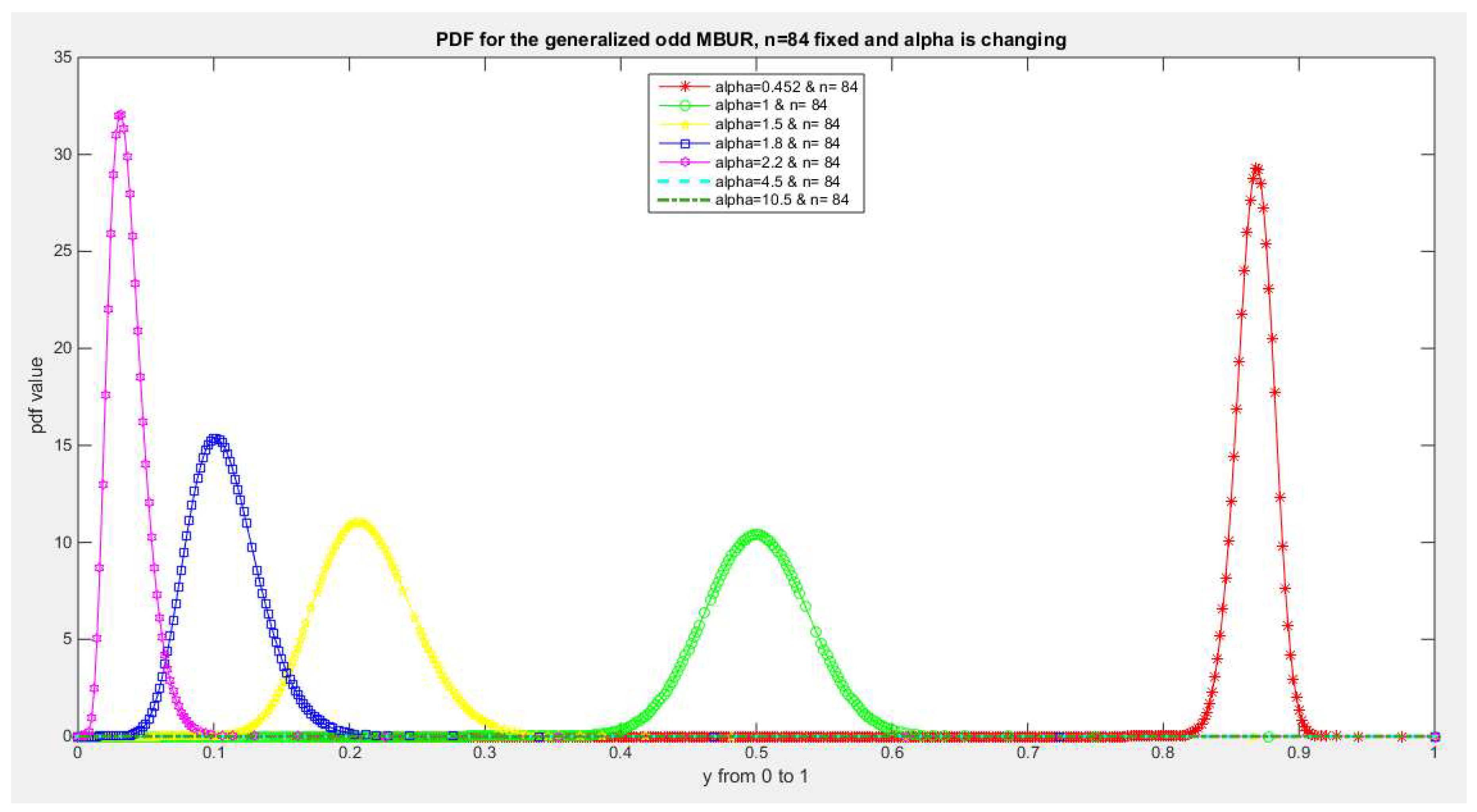Preprints 150412 g009