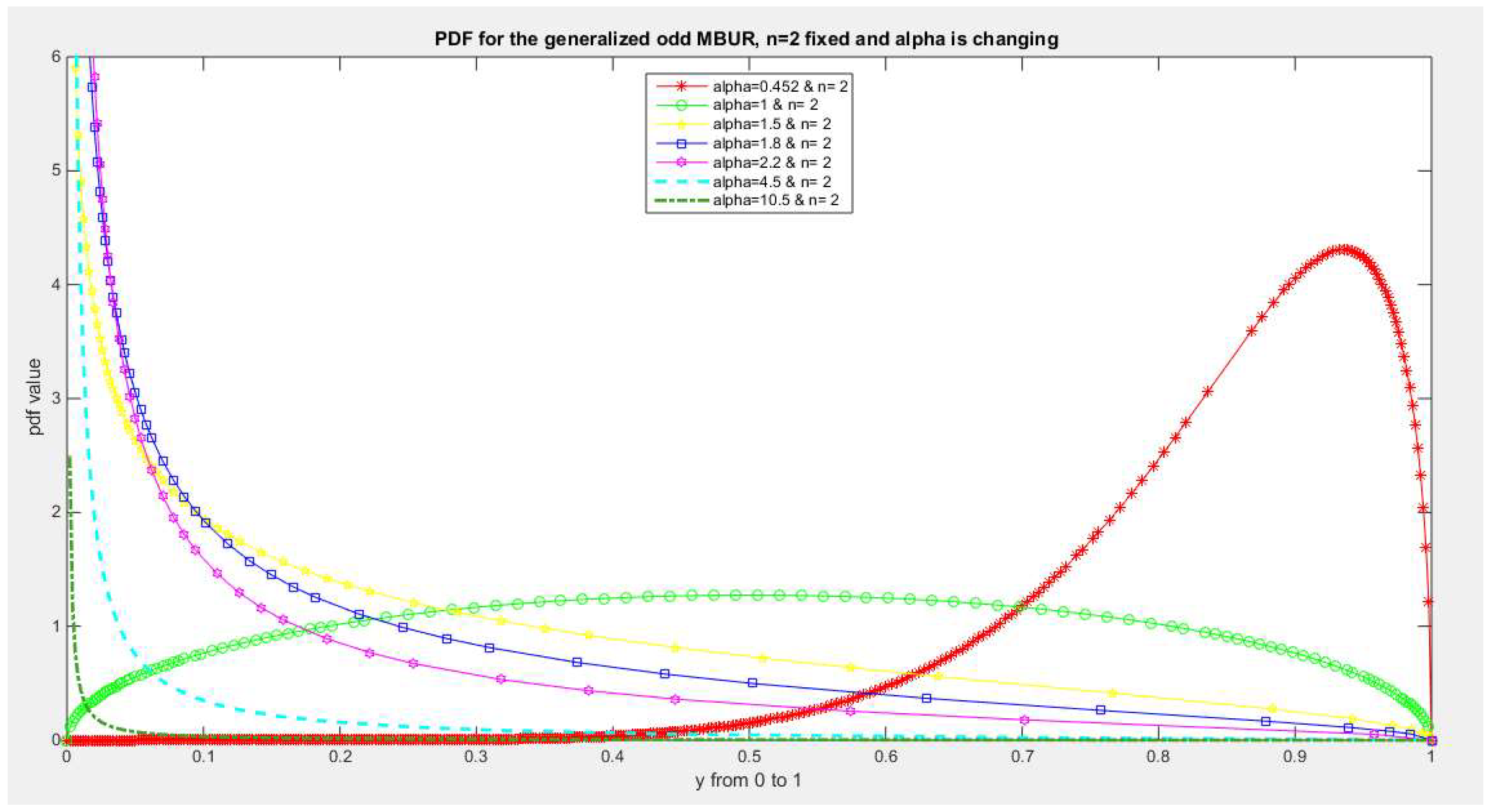 Preprints 150412 g010