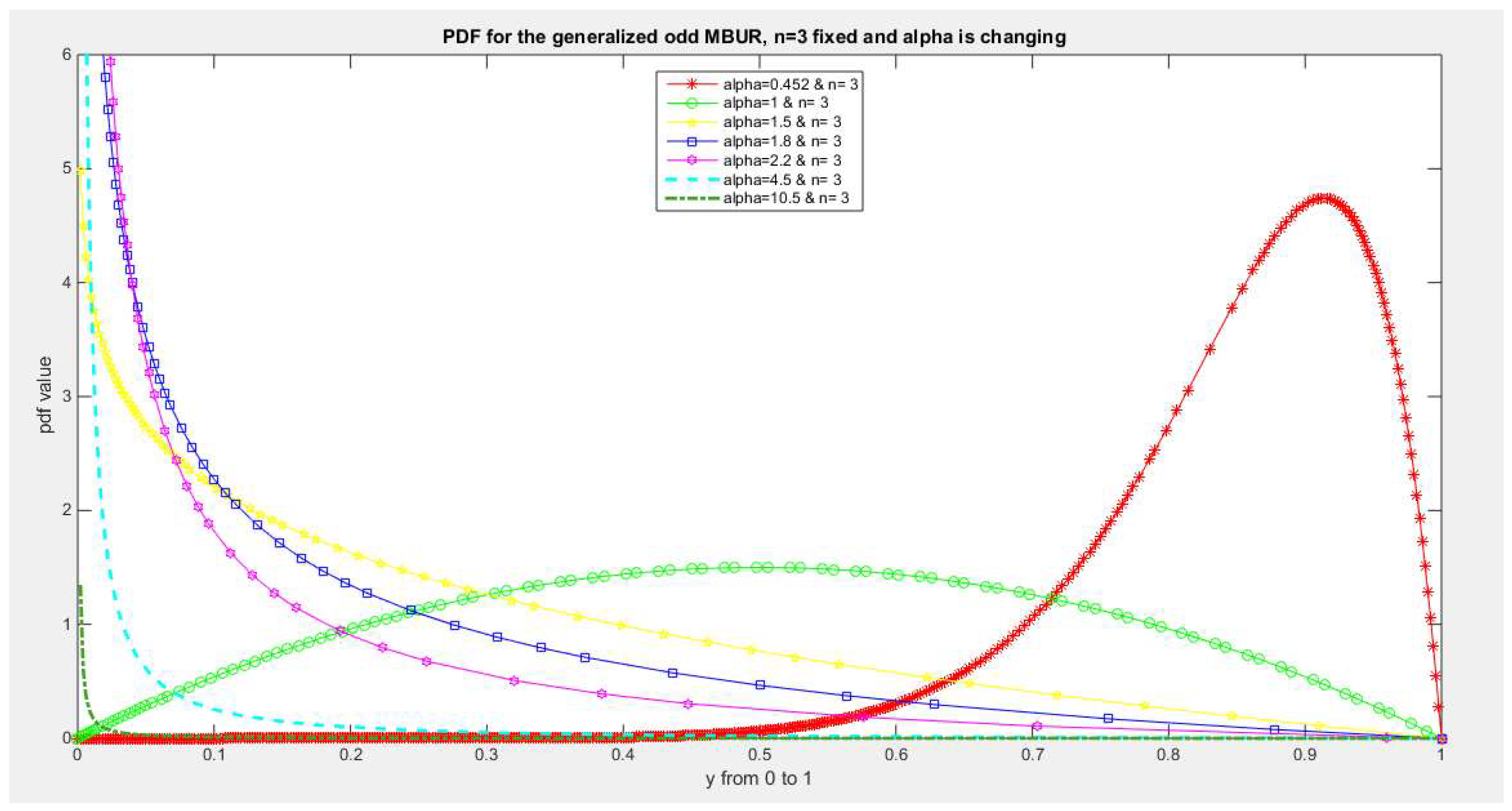 Preprints 150412 g011