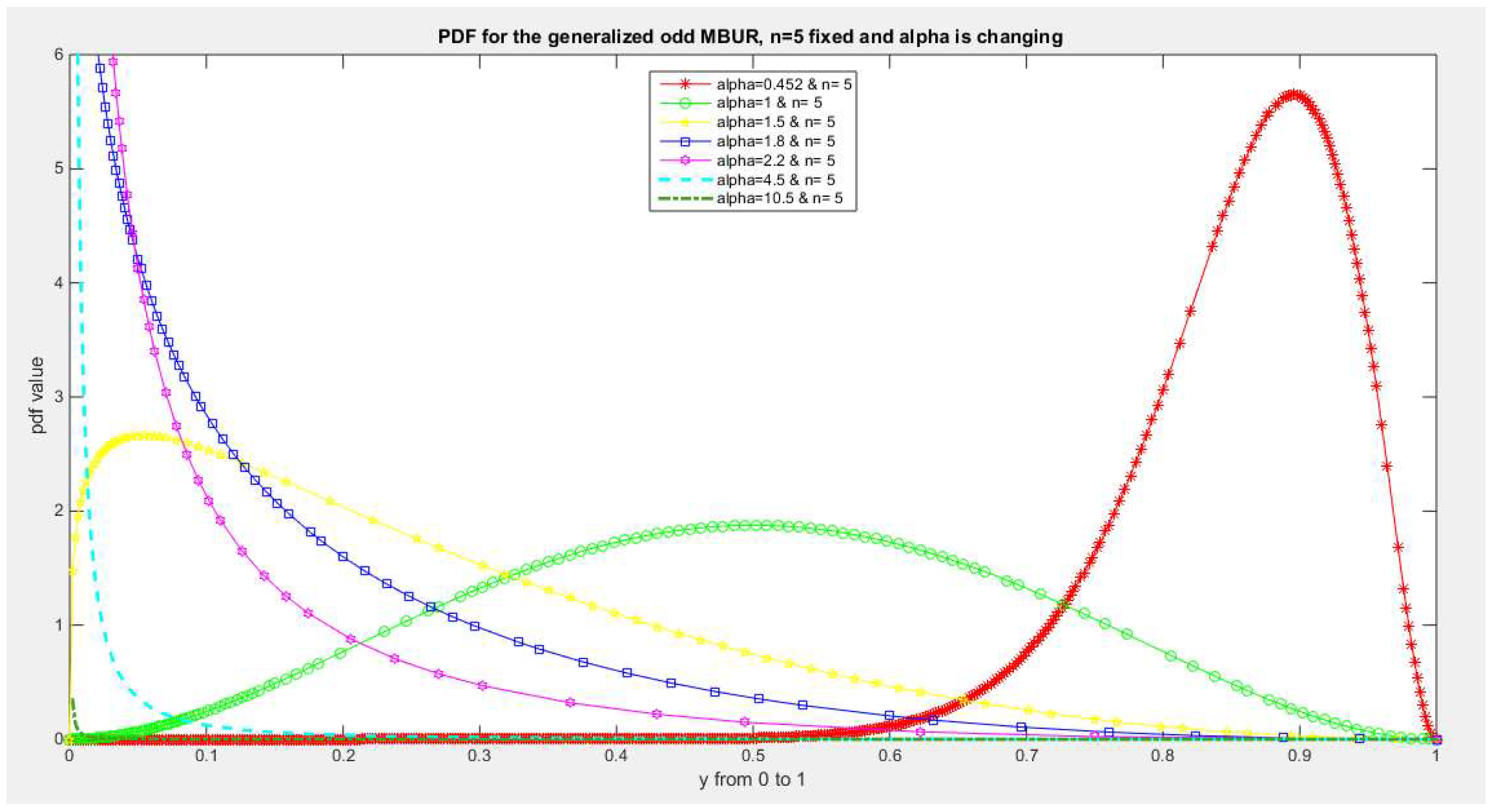 Preprints 150412 g012