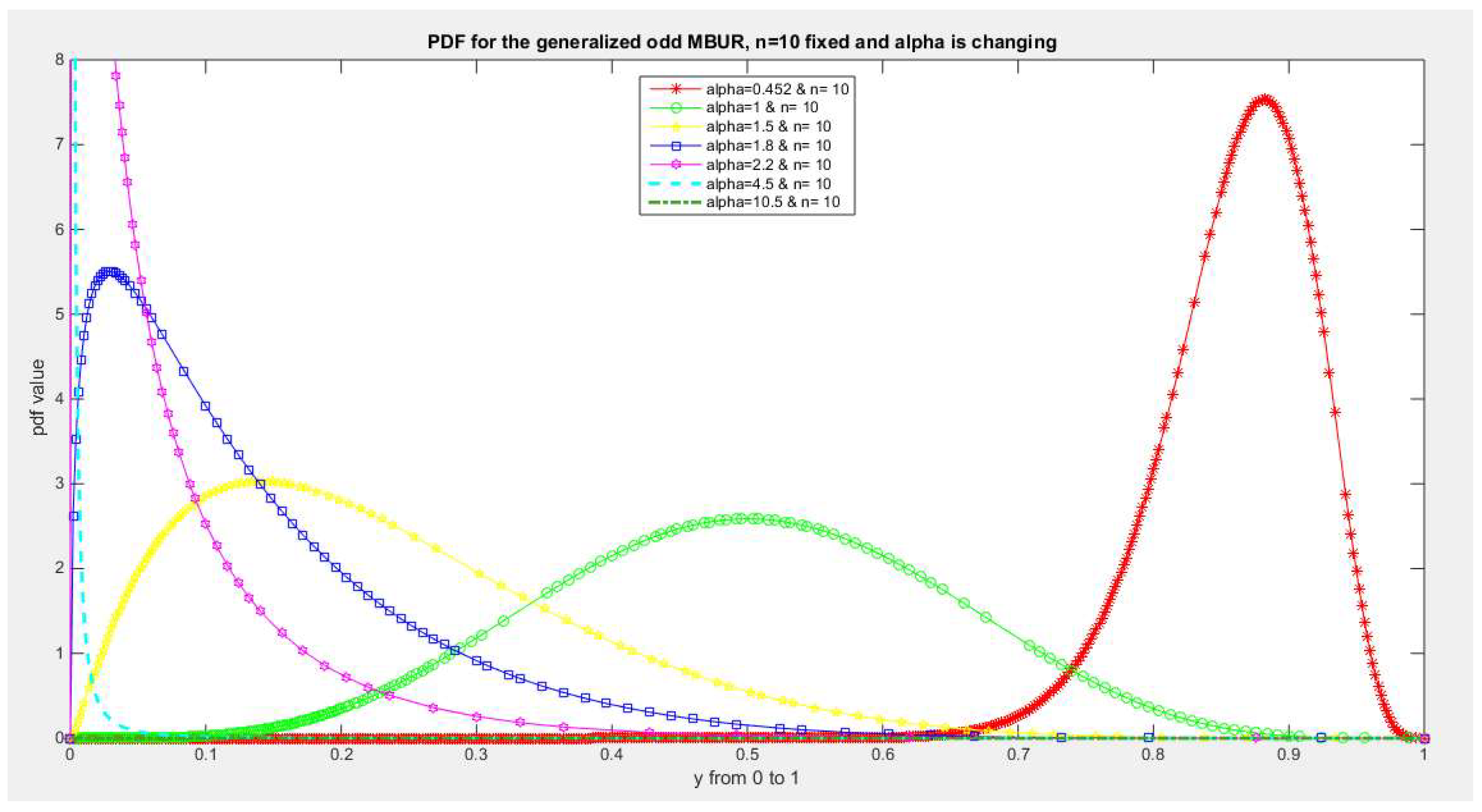 Preprints 150412 g013