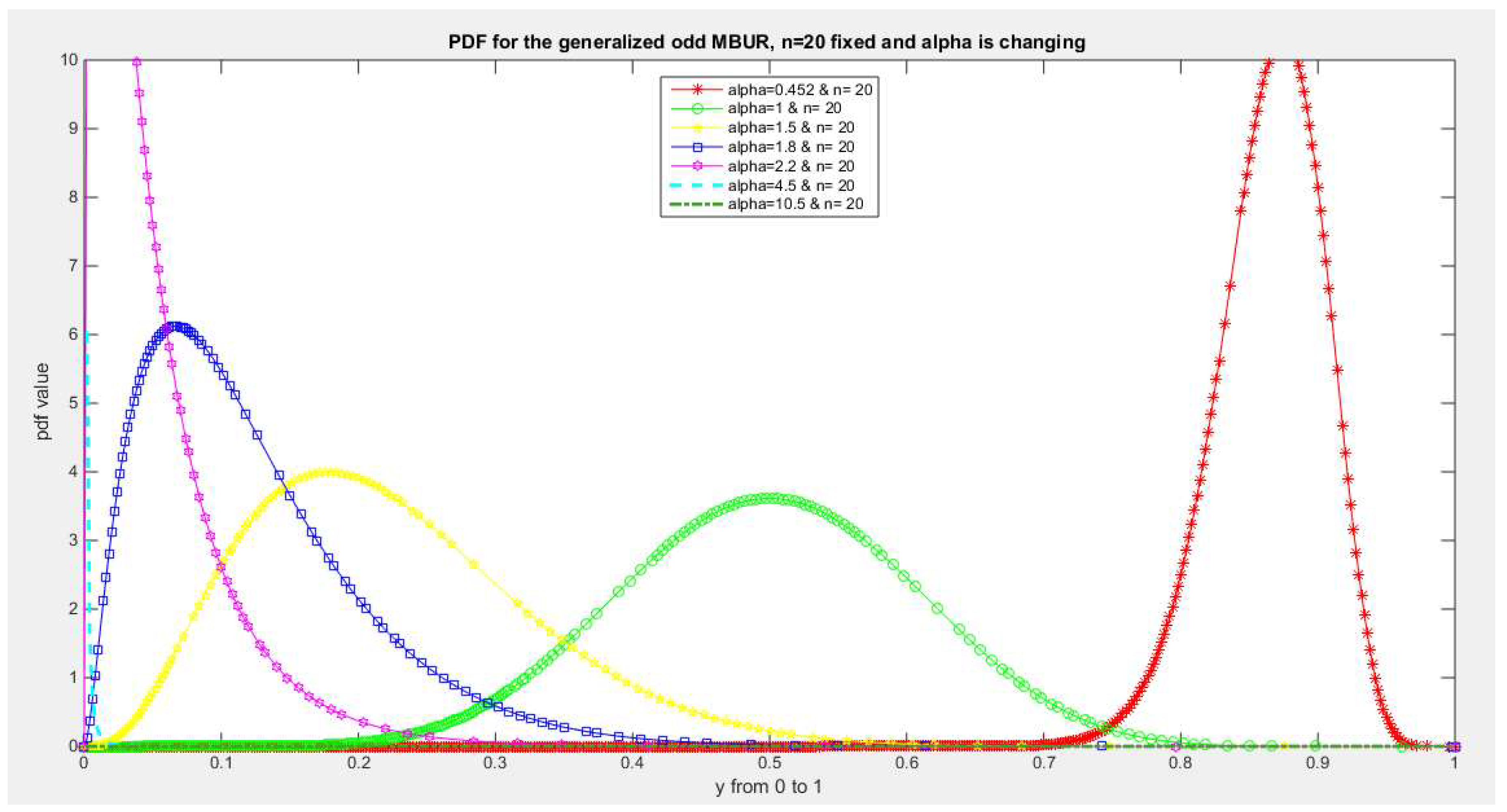 Preprints 150412 g014