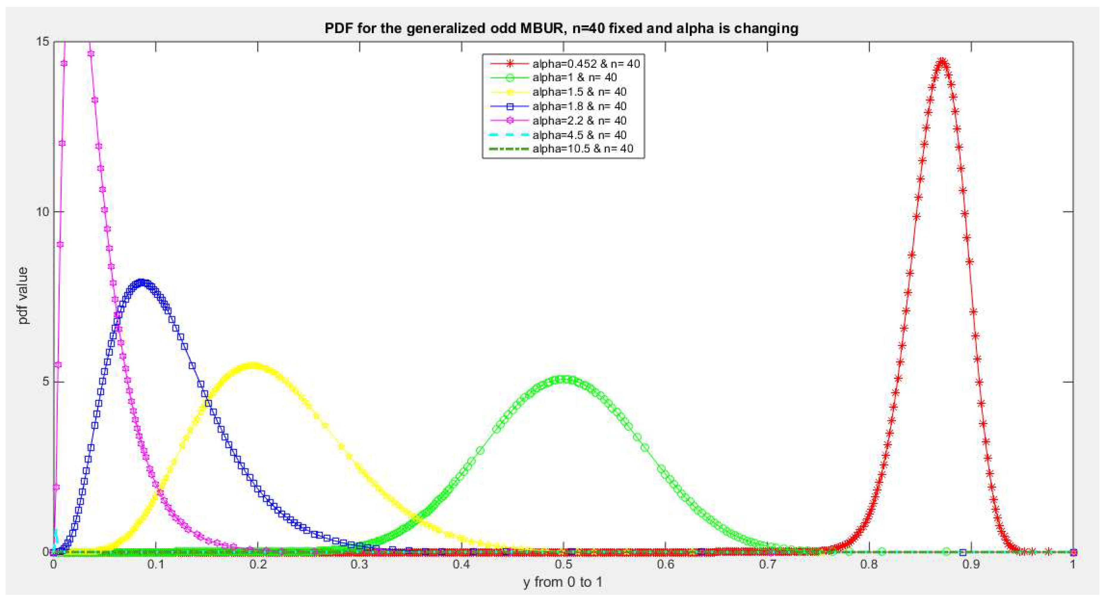 Preprints 150412 g016
