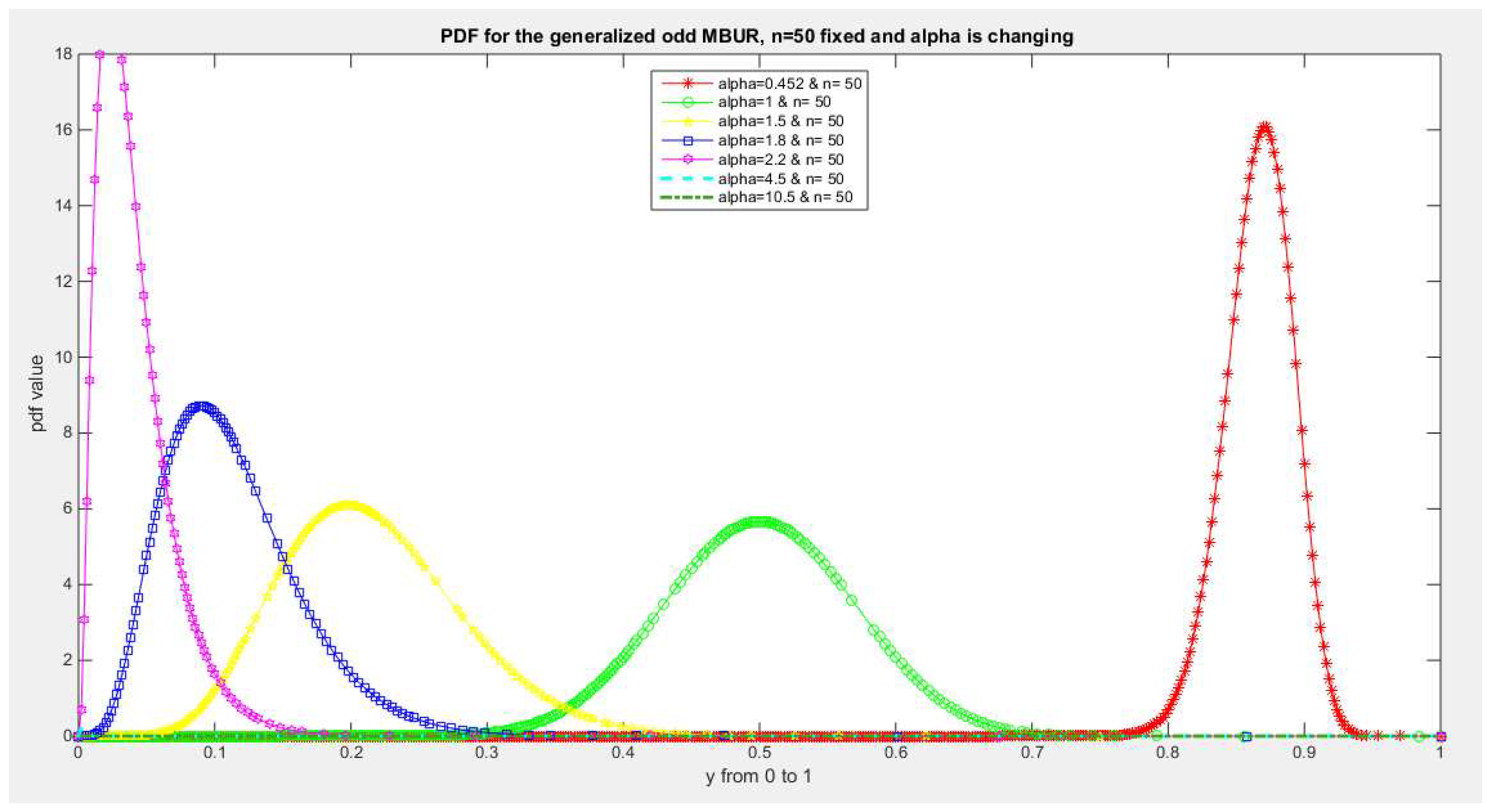 Preprints 150412 g017