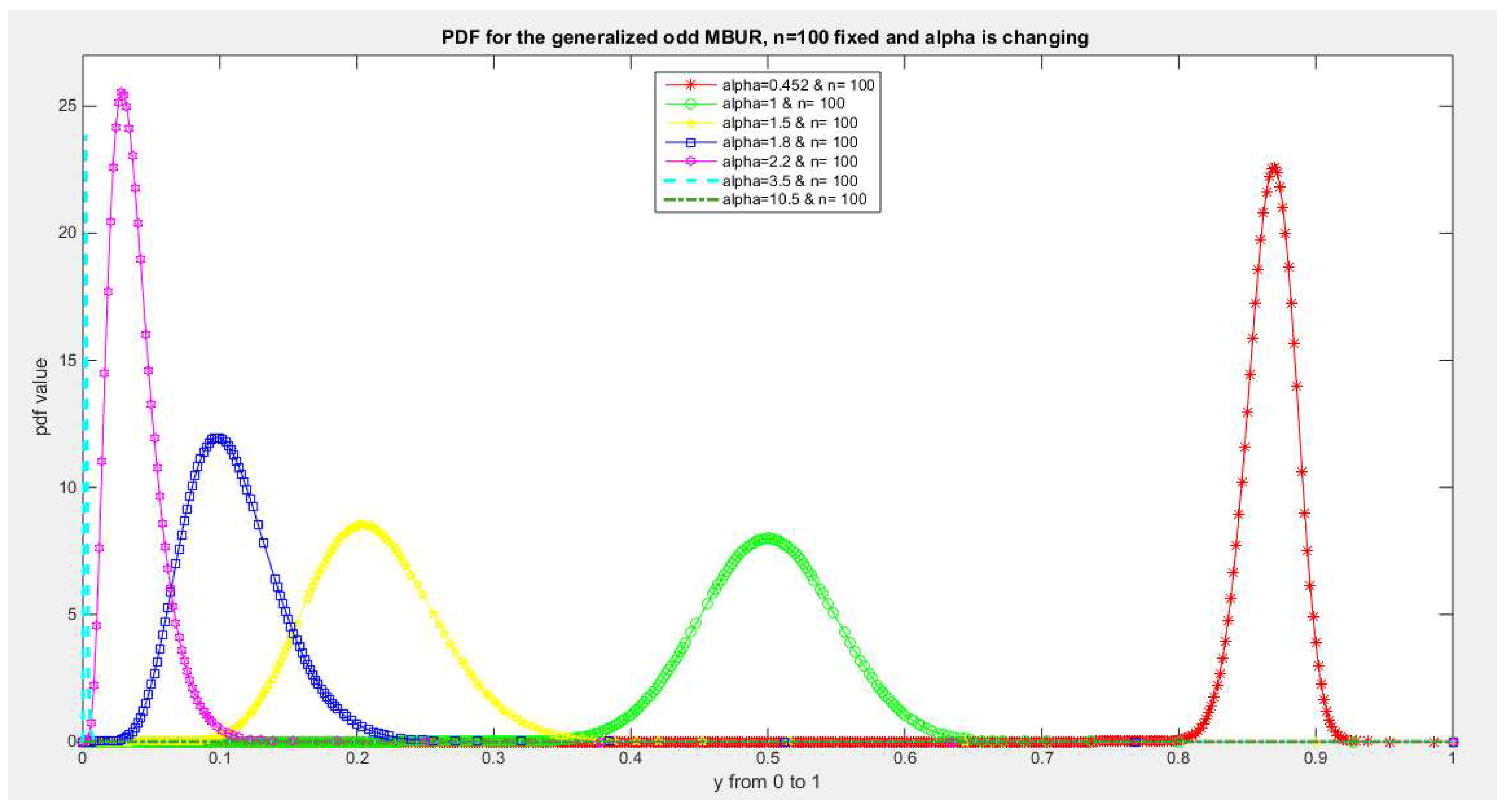 Preprints 150412 g018