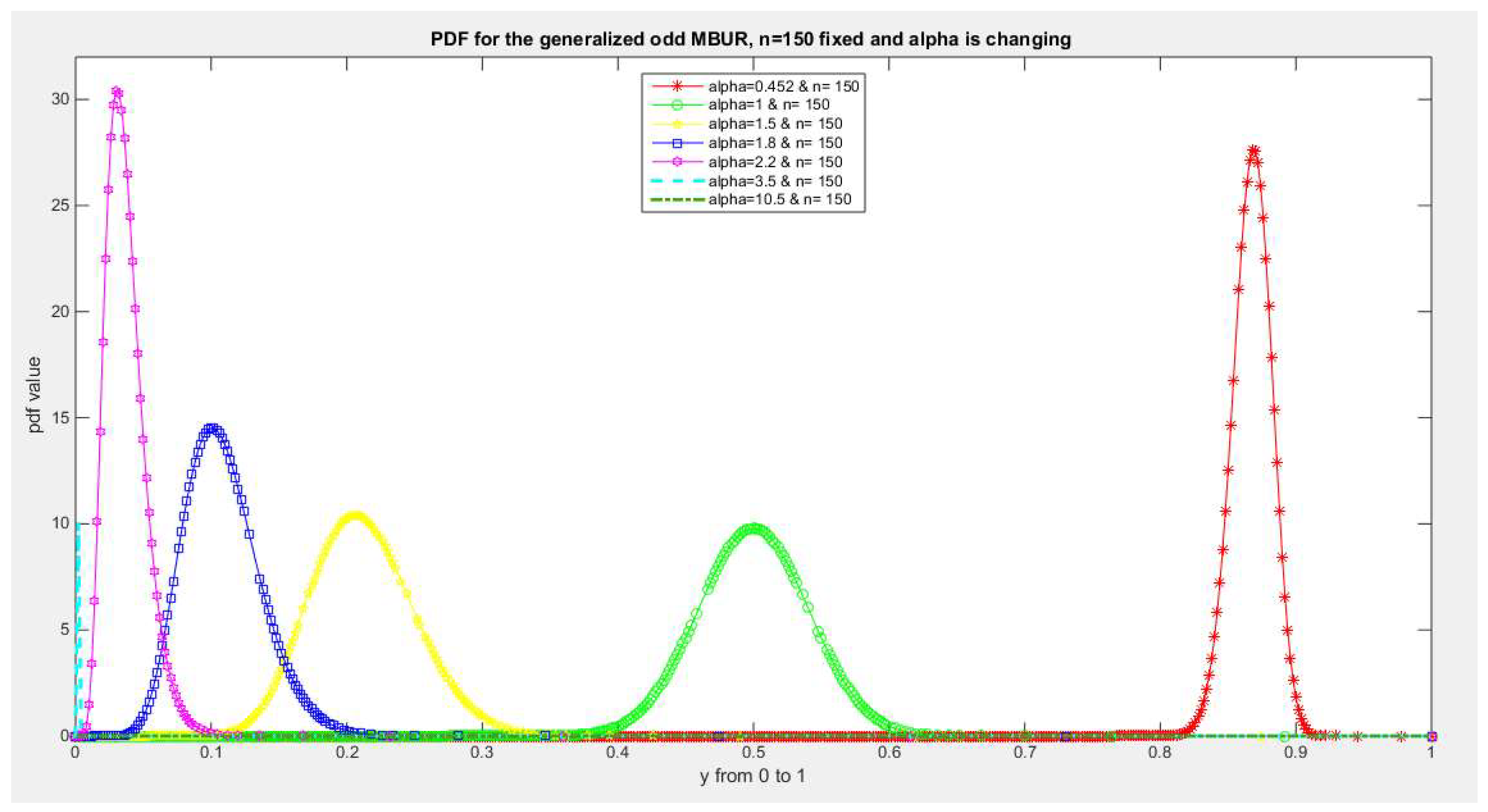 Preprints 150412 g019