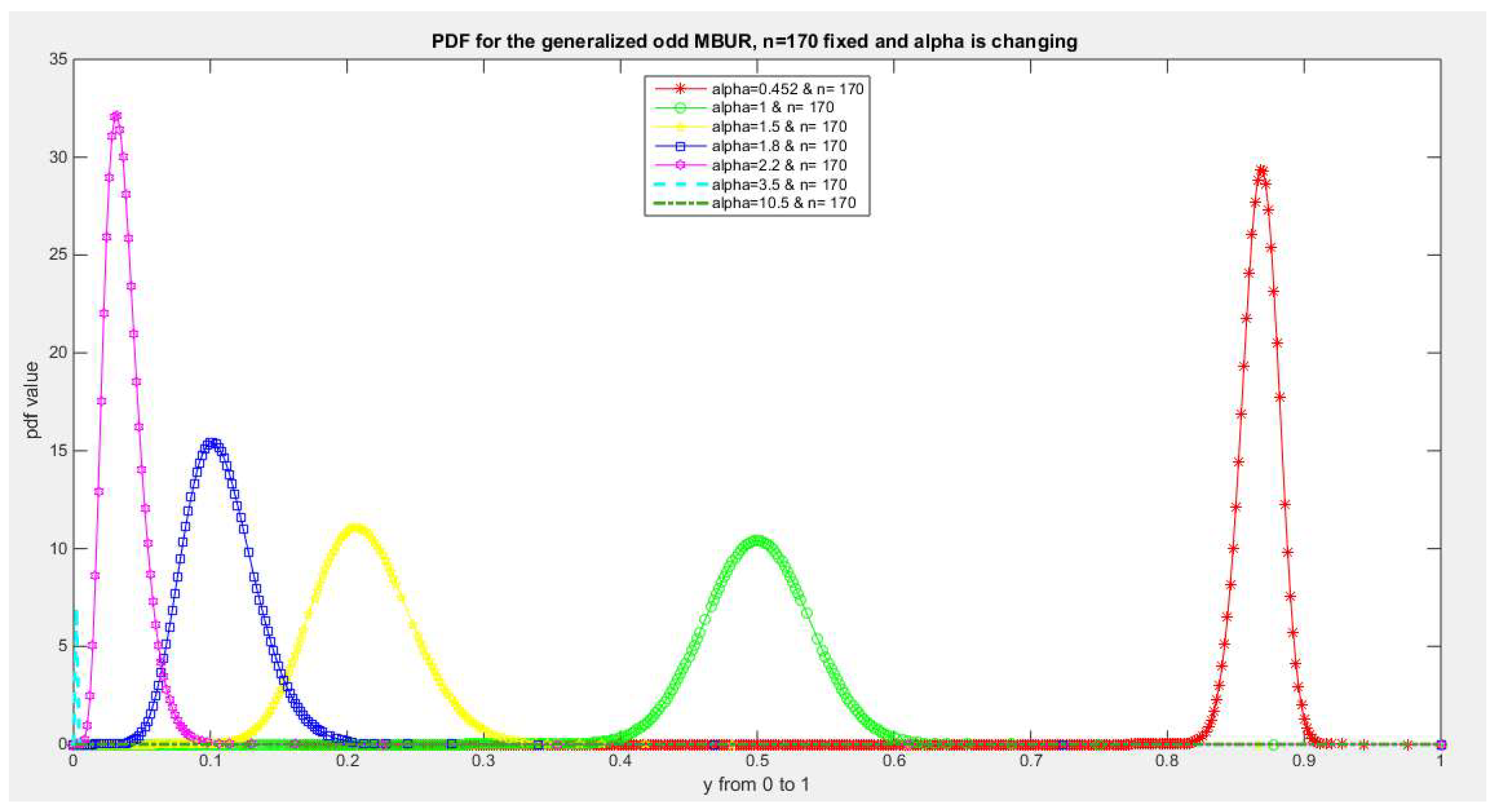 Preprints 150412 g020