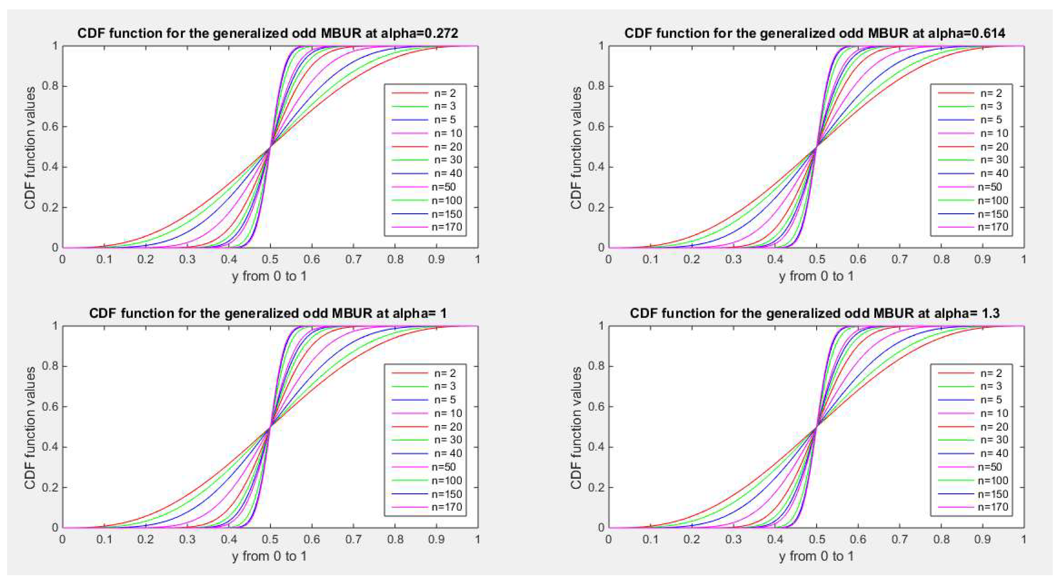 Preprints 150412 g021