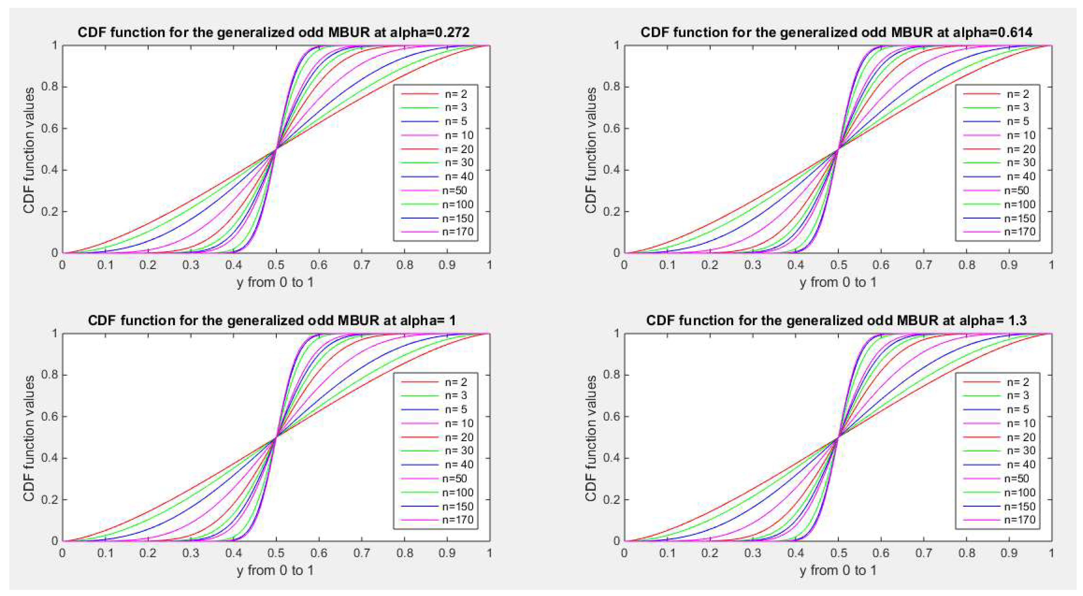 Preprints 150412 g023