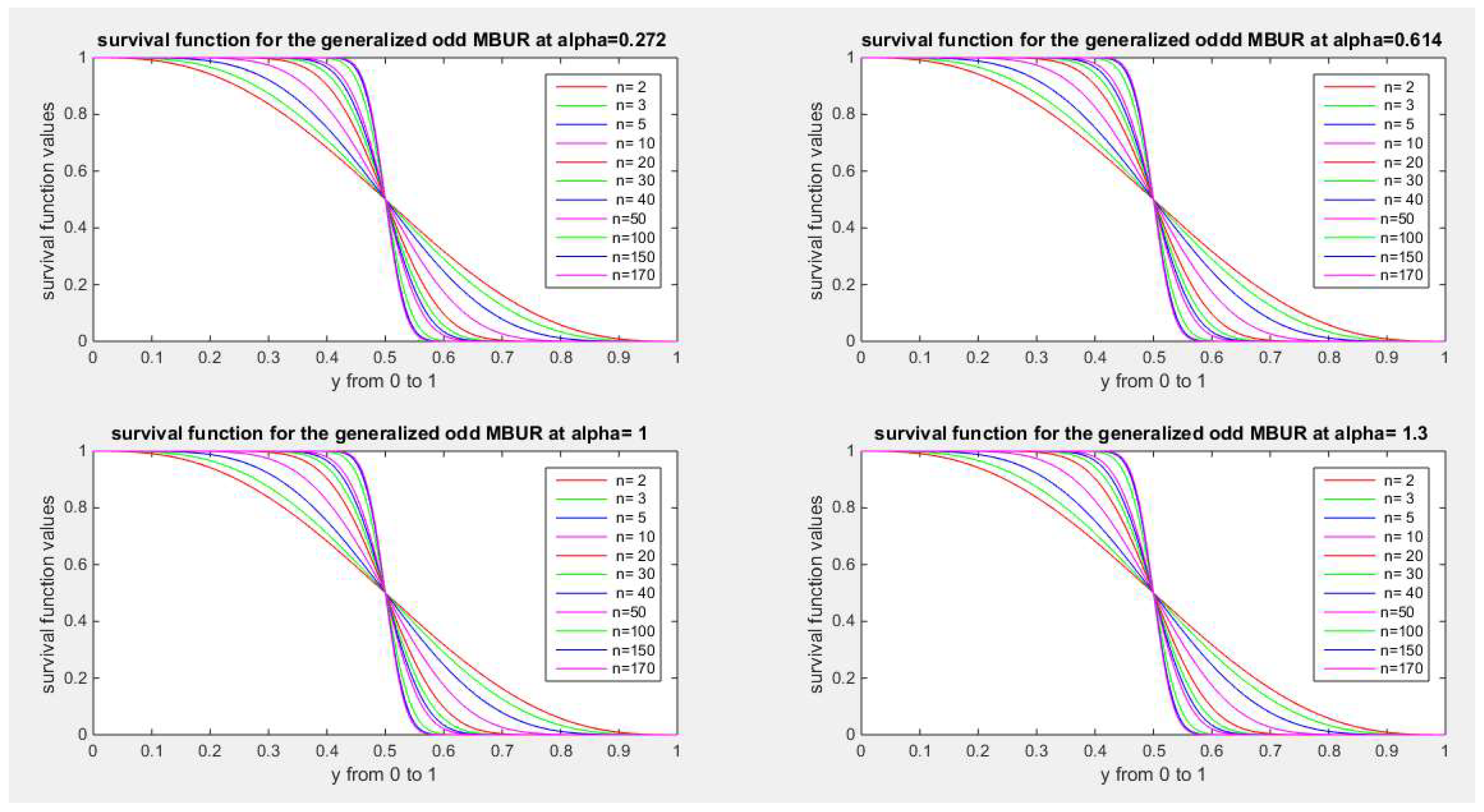 Preprints 150412 g025