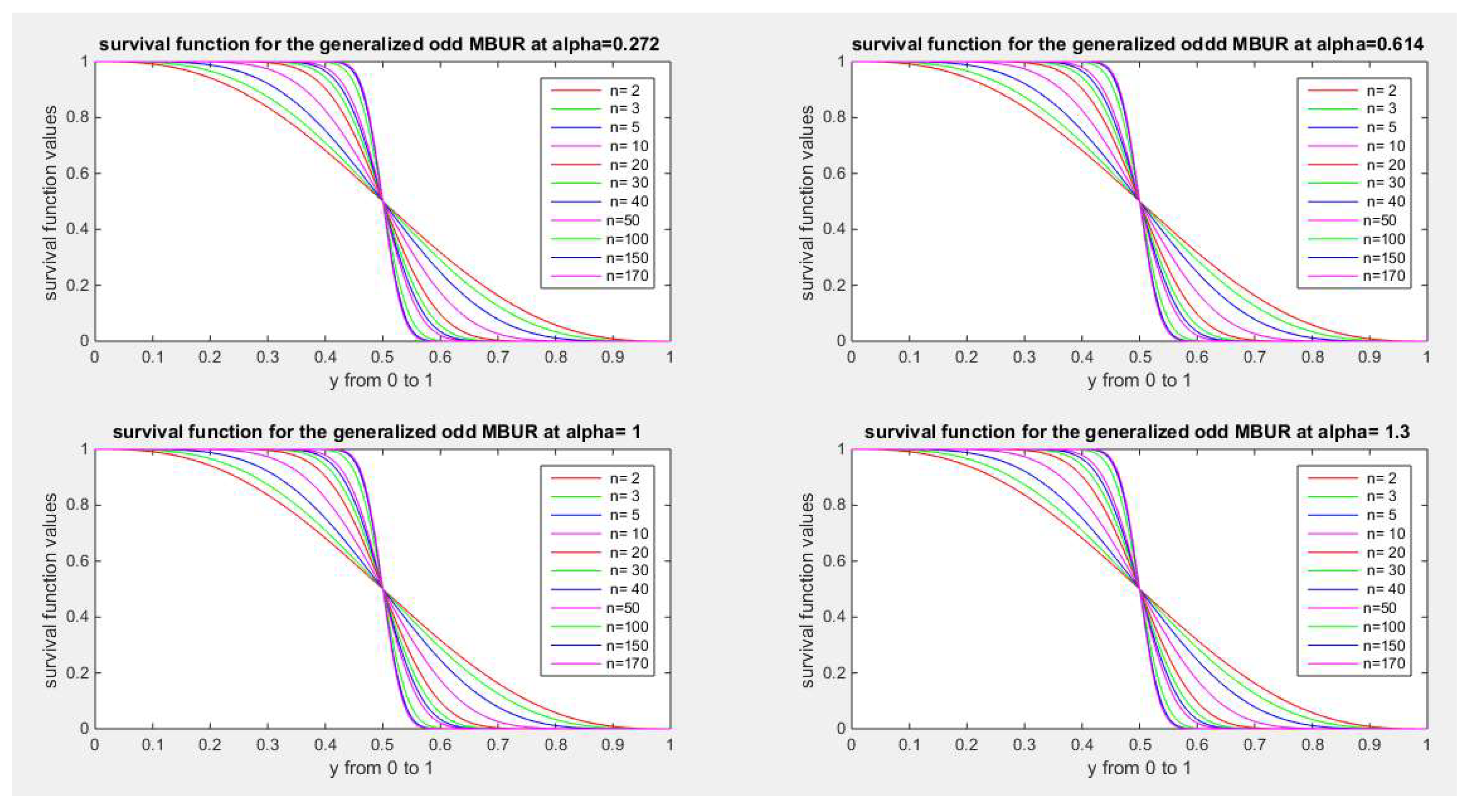 Preprints 150412 g027