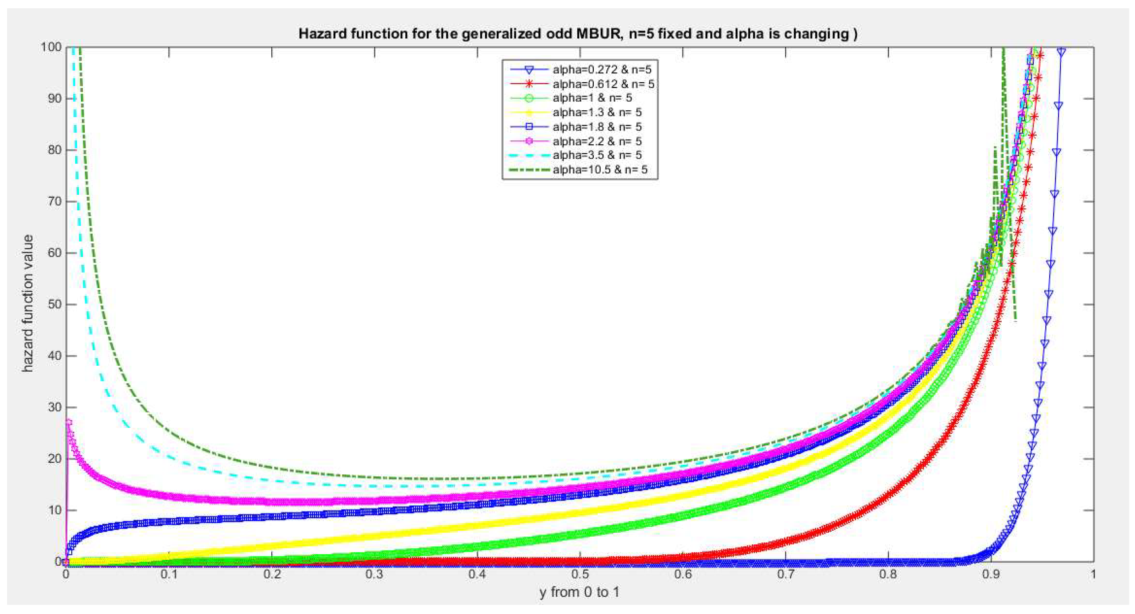Preprints 150412 g031
