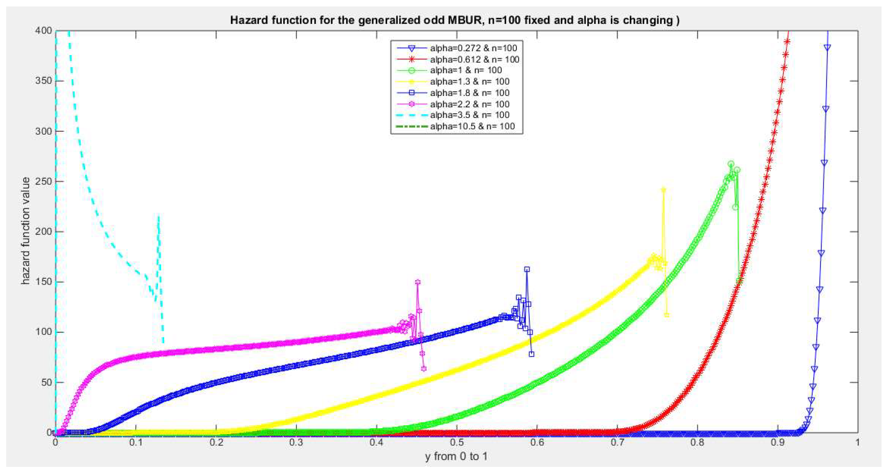 Preprints 150412 g046