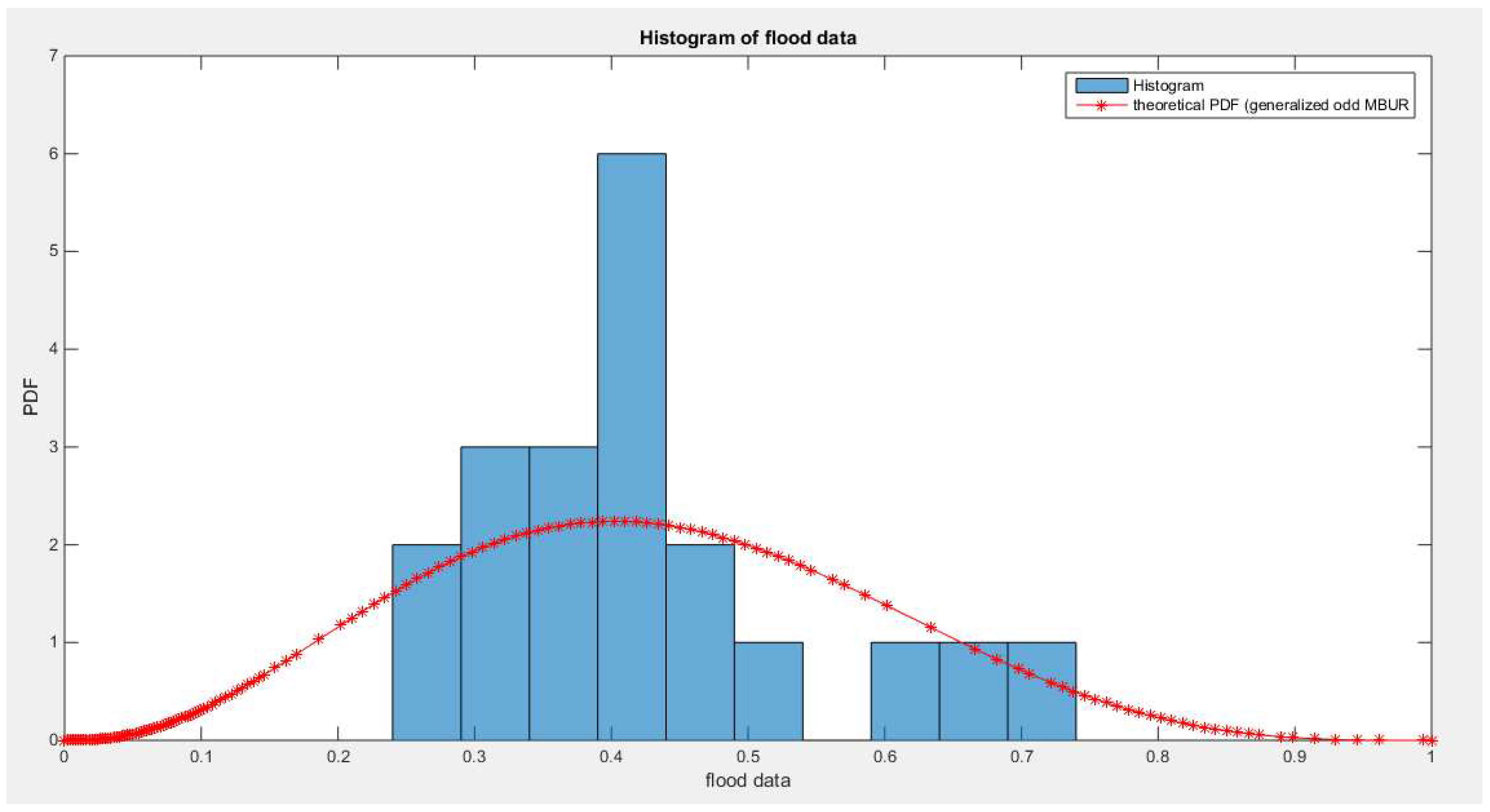 Preprints 150412 g049