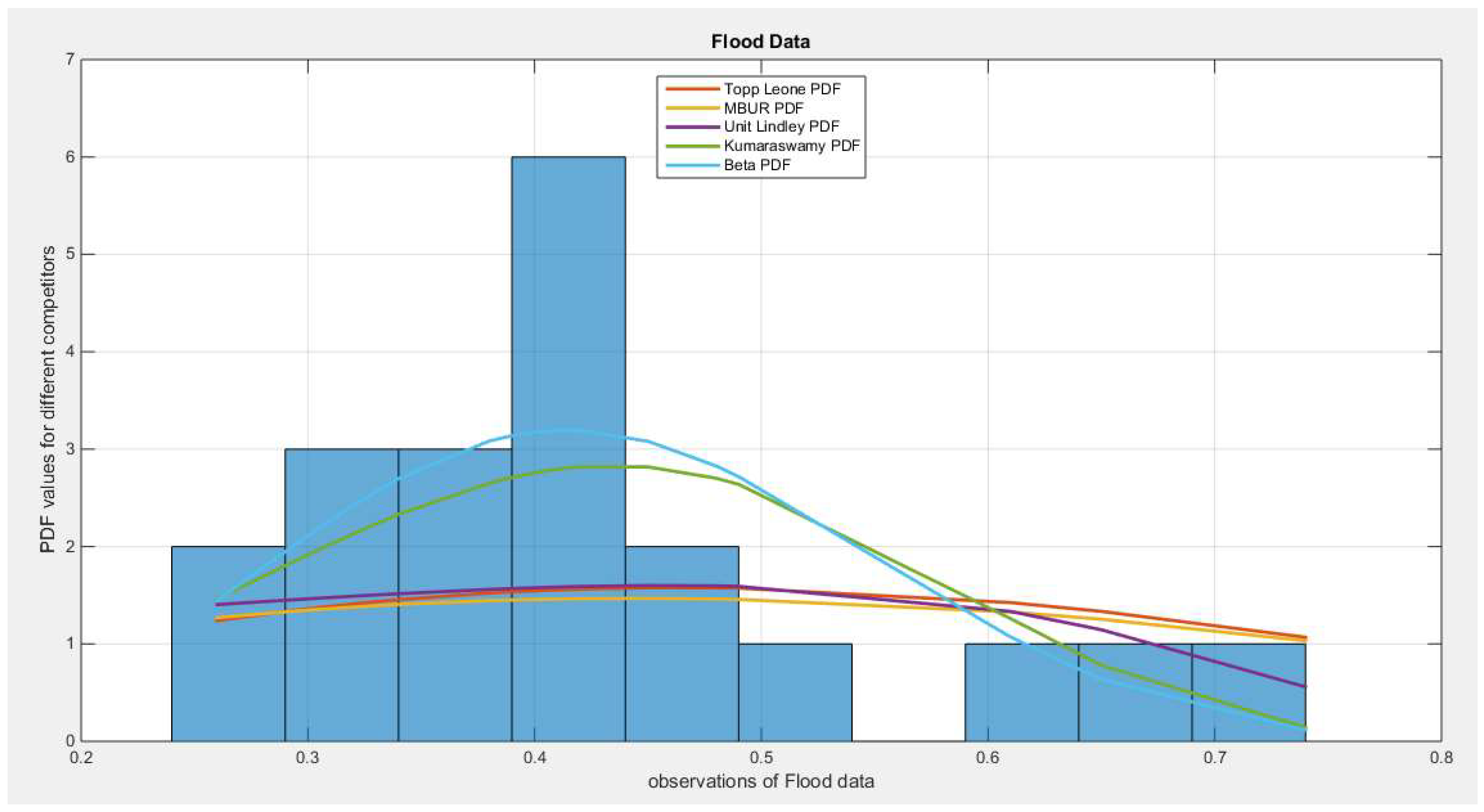 Preprints 150412 g050