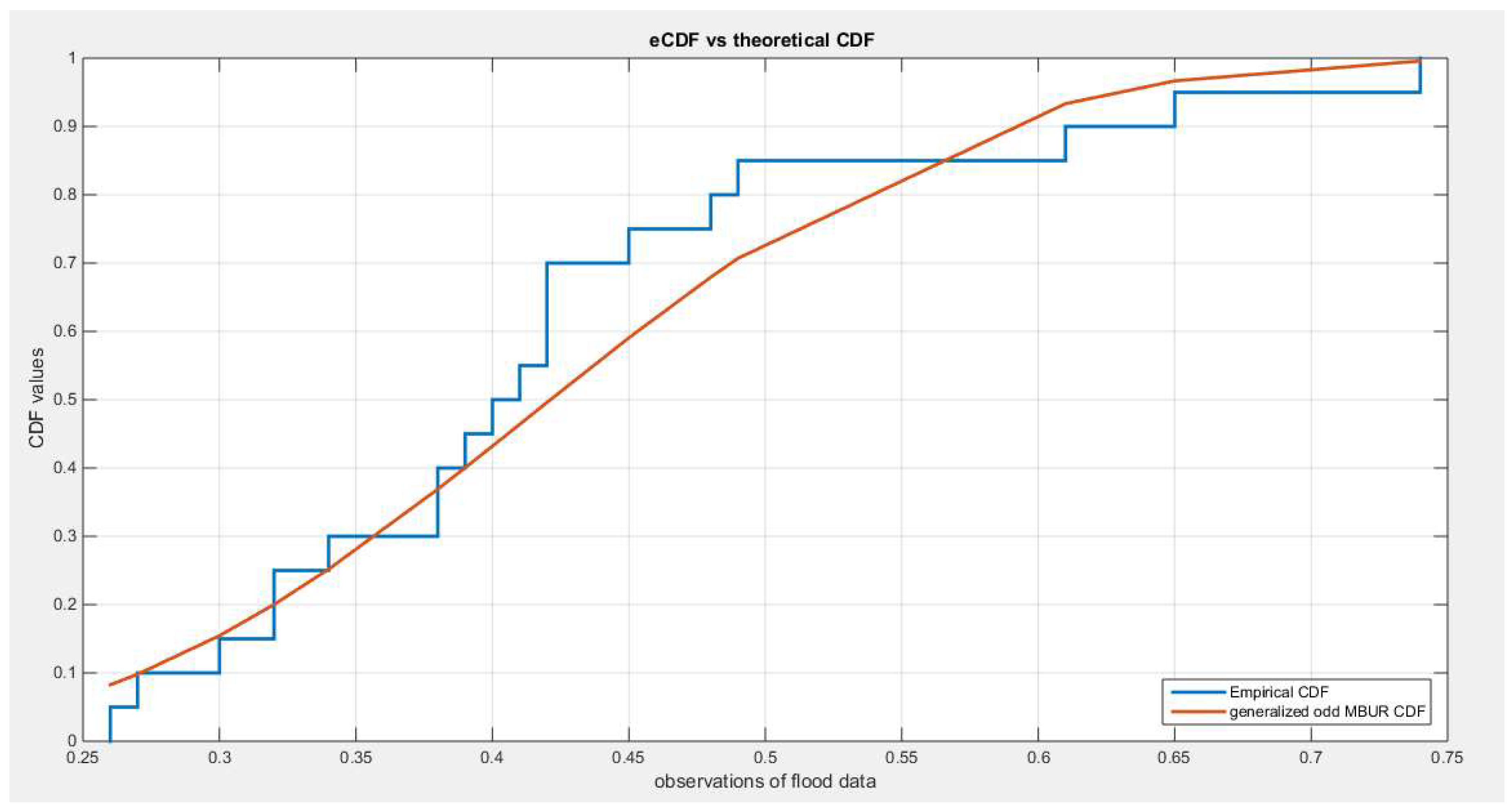 Preprints 150412 g051