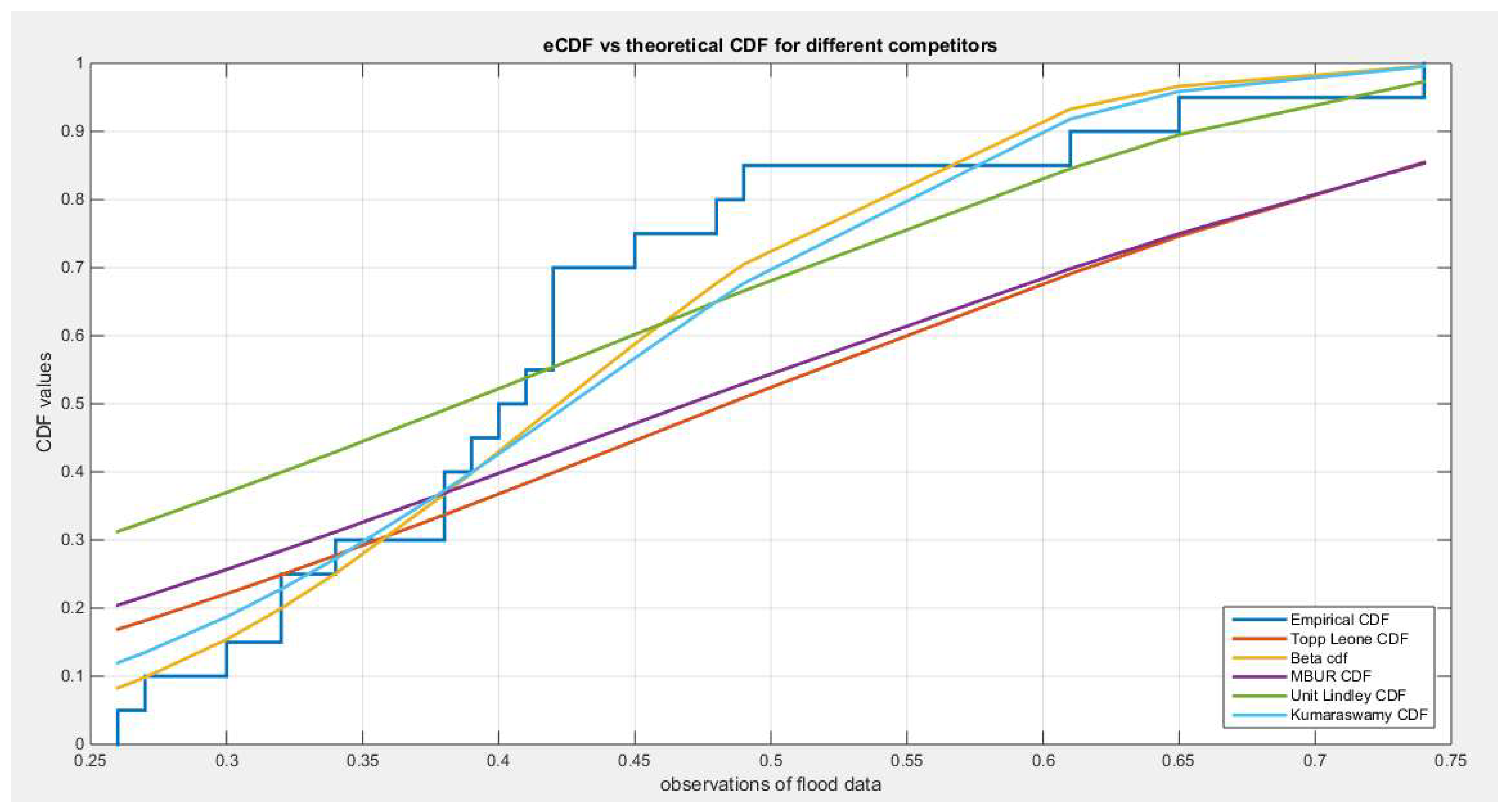 Preprints 150412 g052
