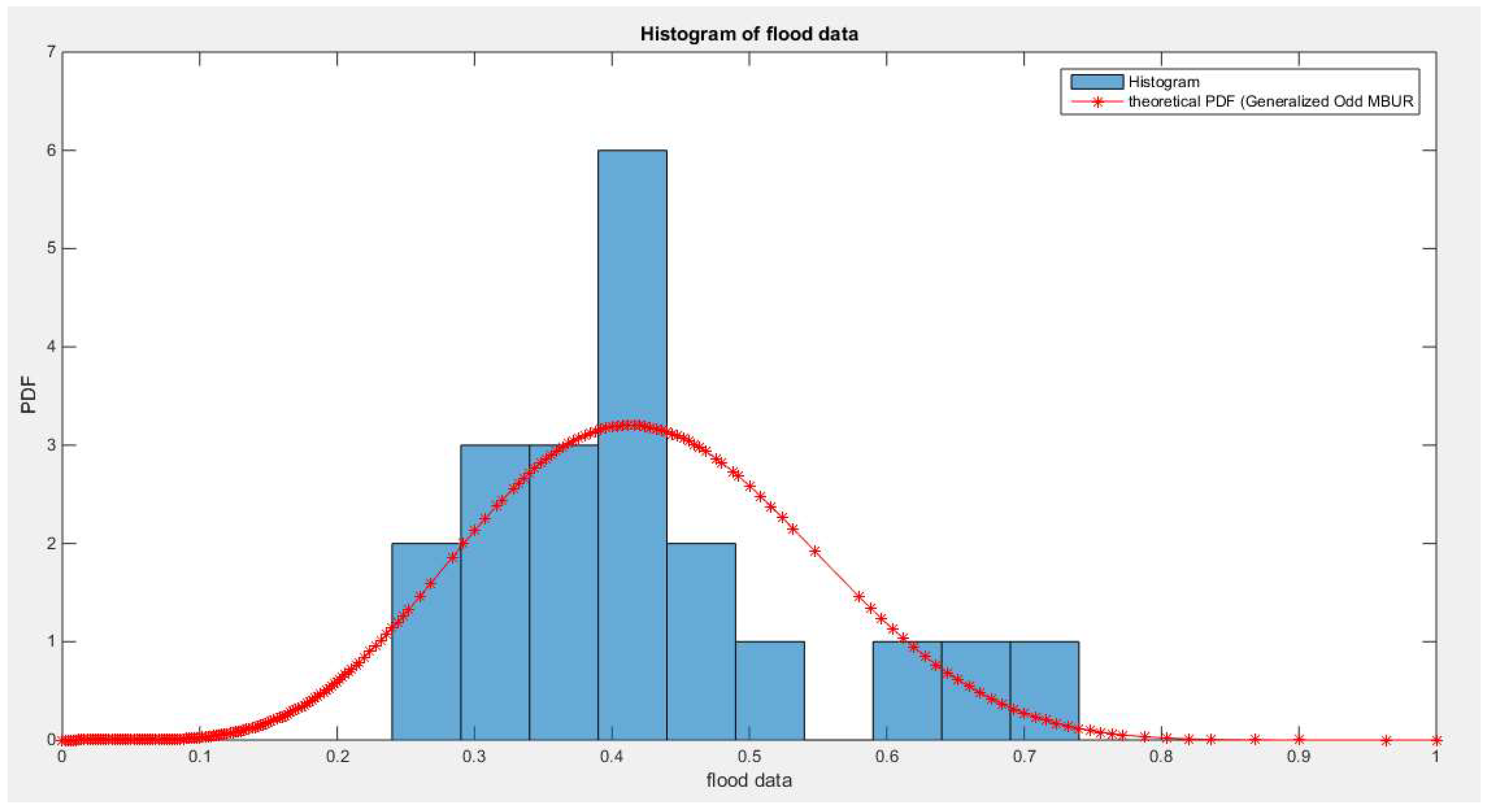 Preprints 150412 g053