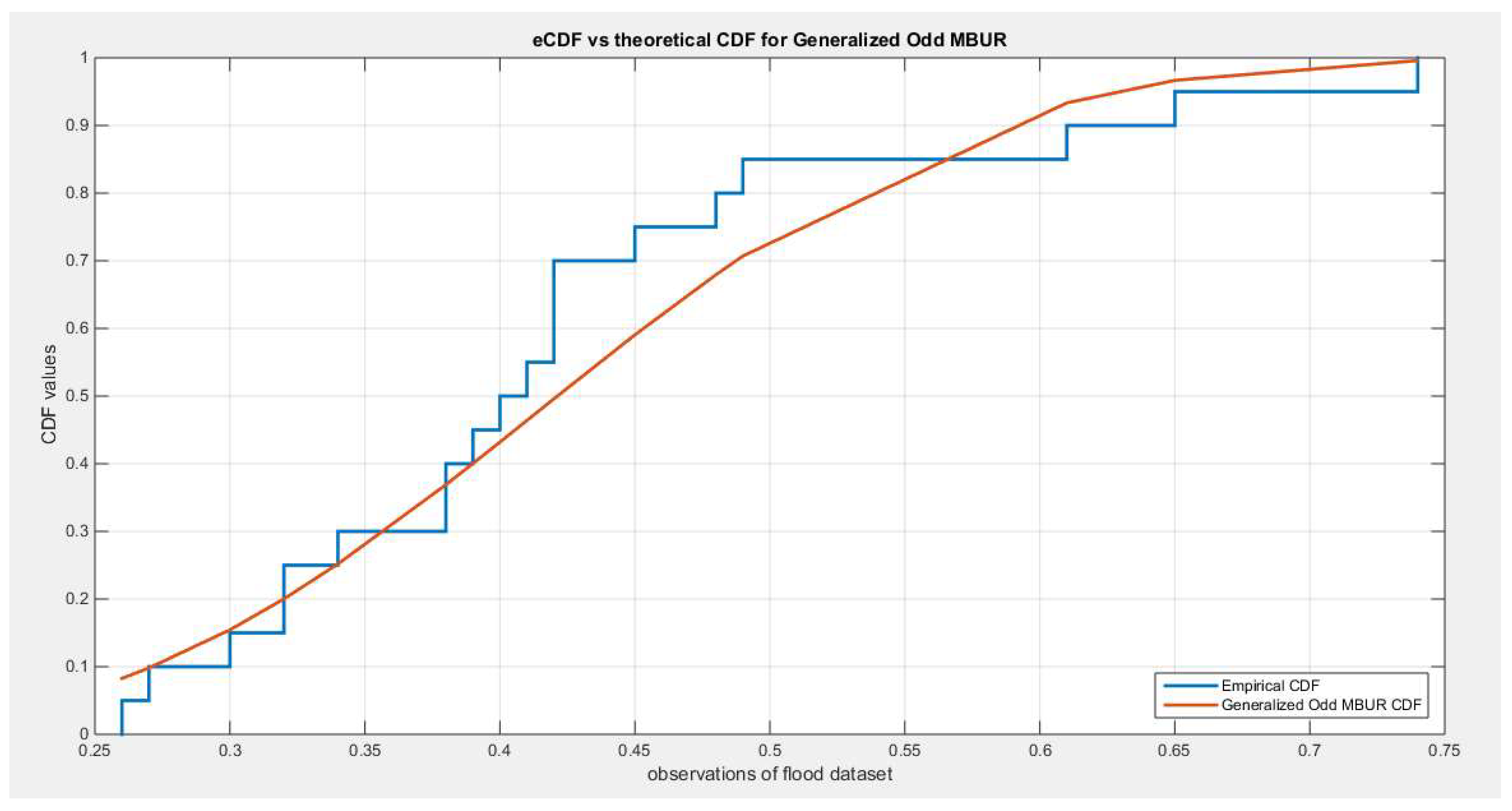 Preprints 150412 g054
