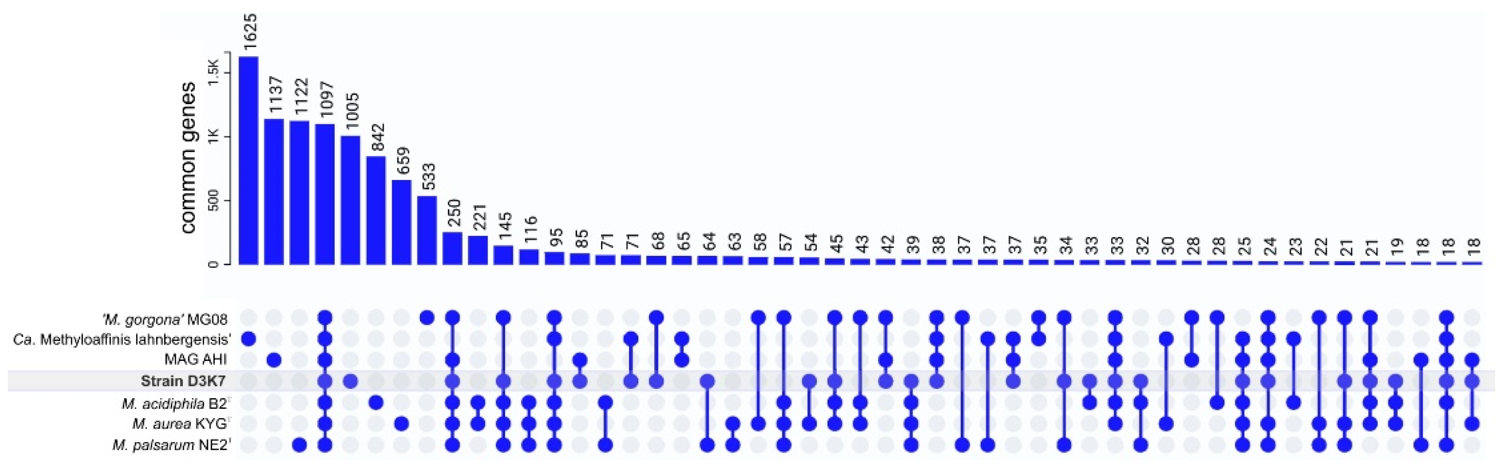 Preprints 87901 g008