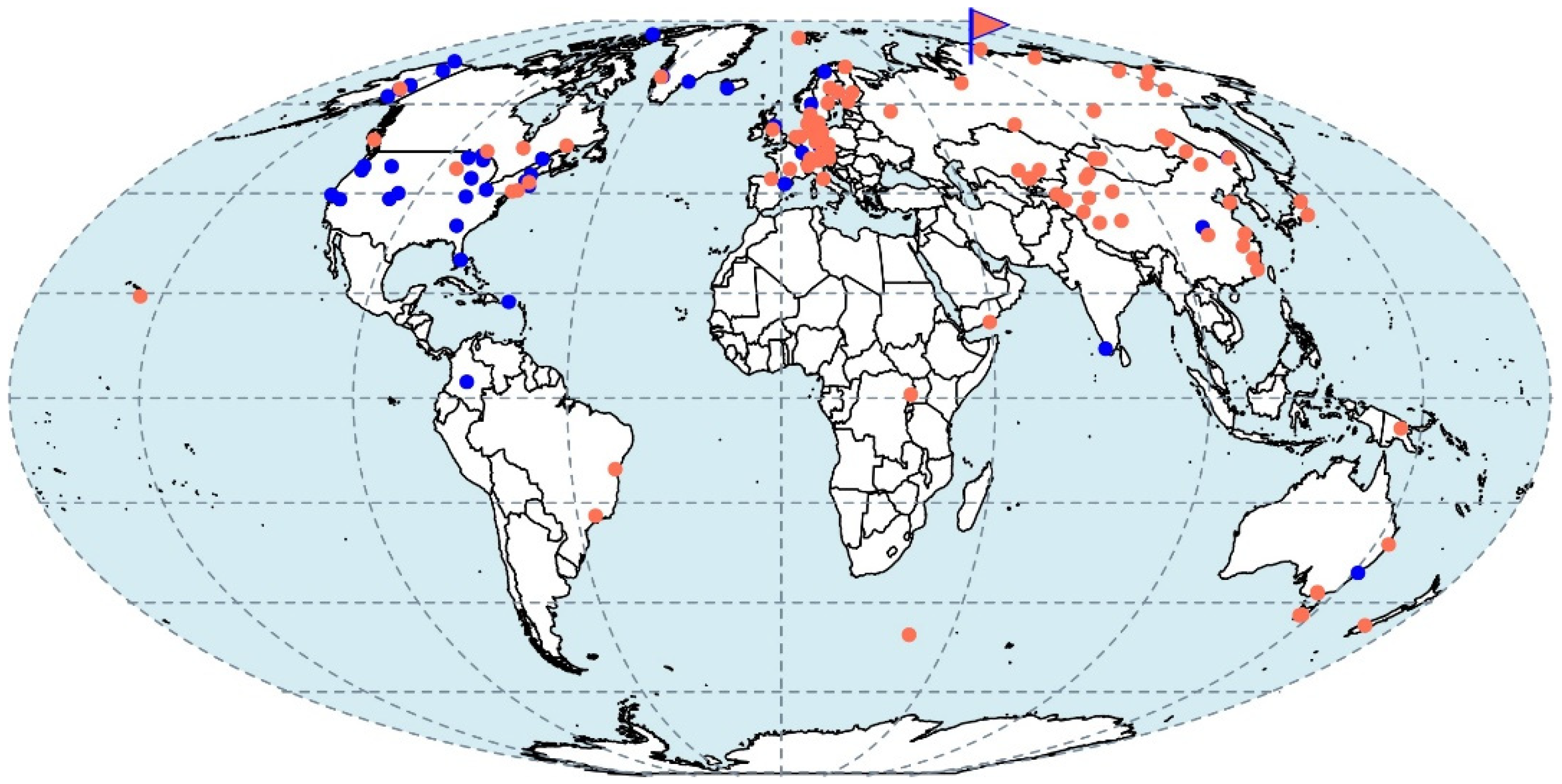 Preprints 87901 g009