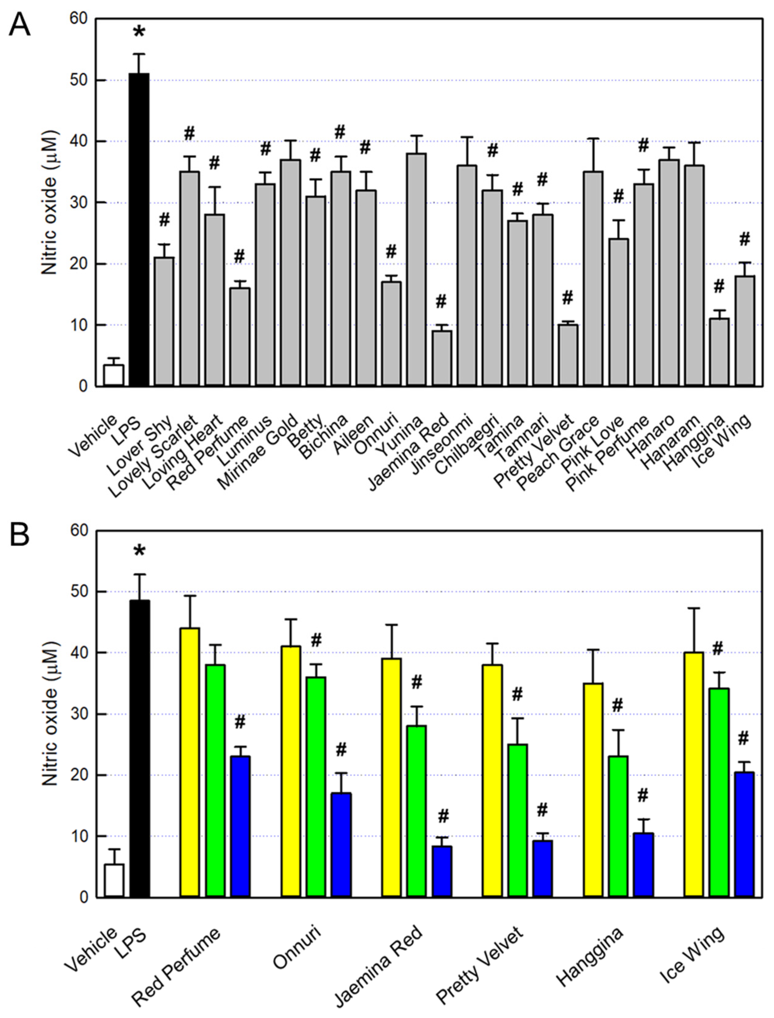 Preprints 200128 g005