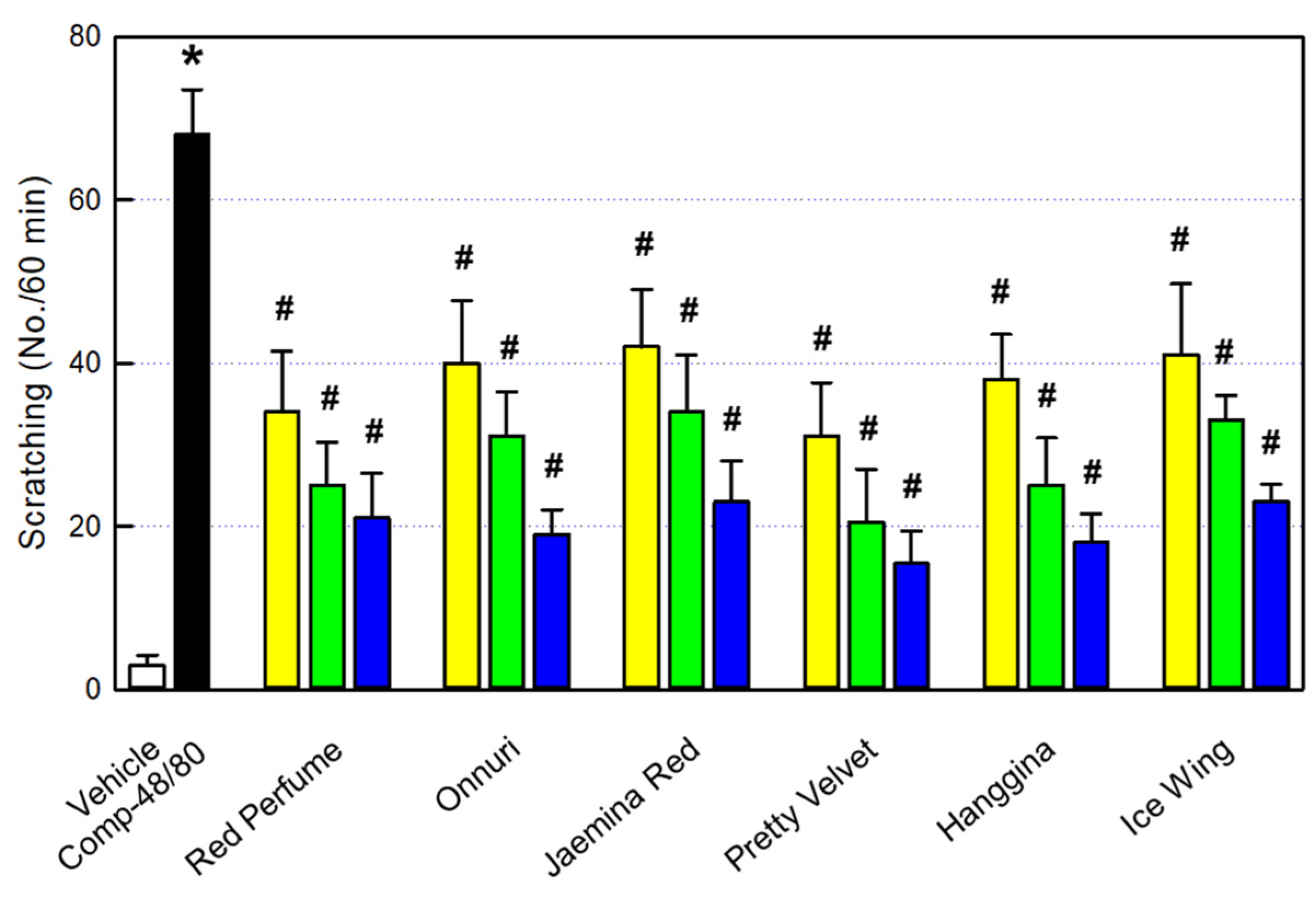 Preprints 200128 g009