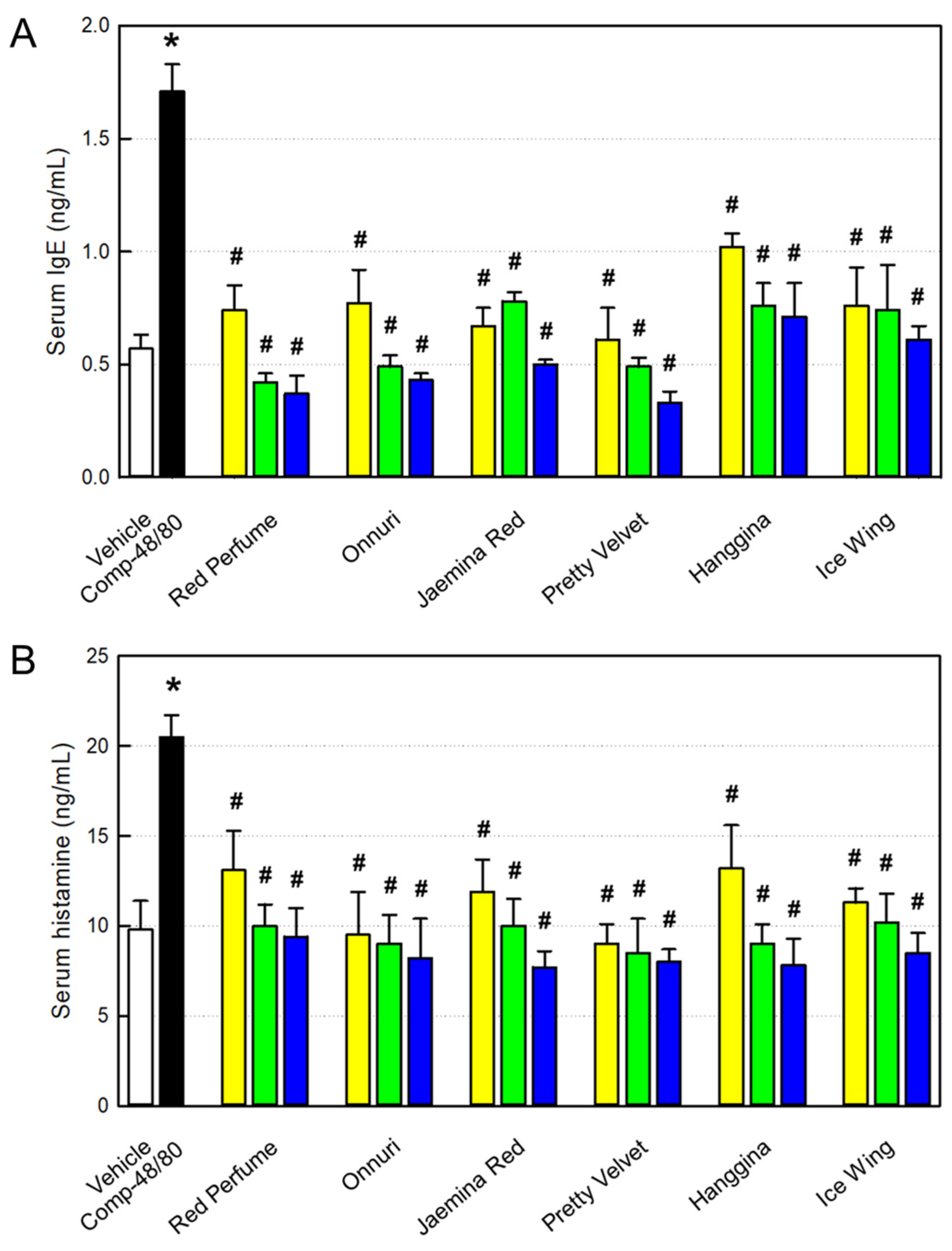 Preprints 200128 g010