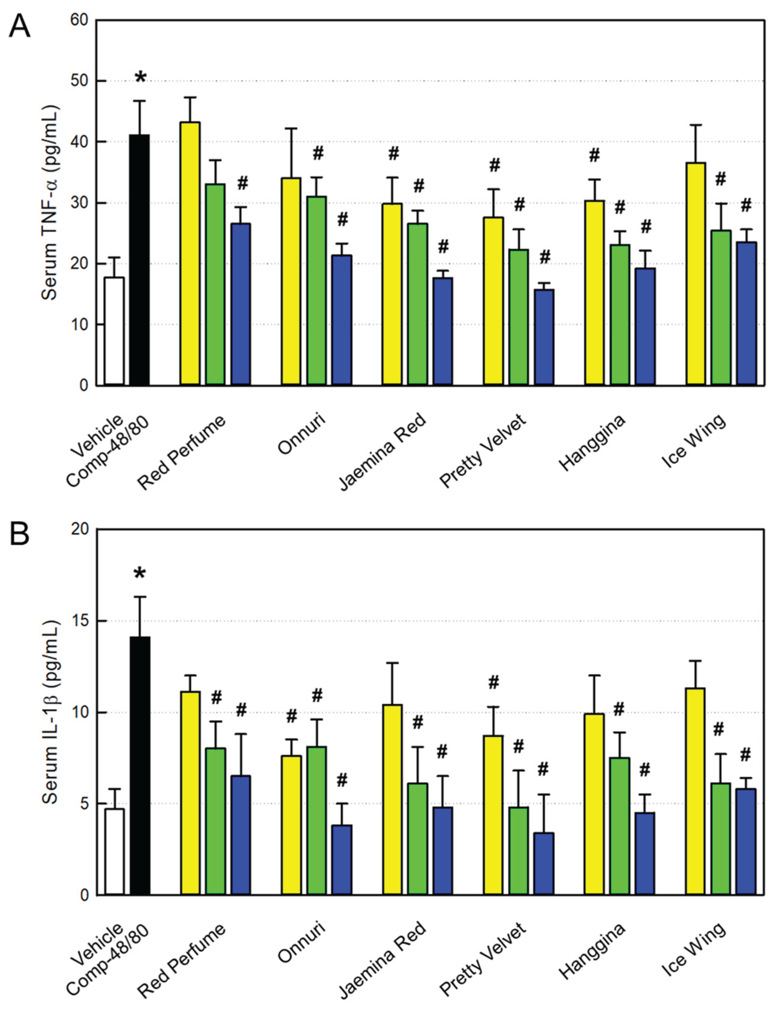 Preprints 200128 g011