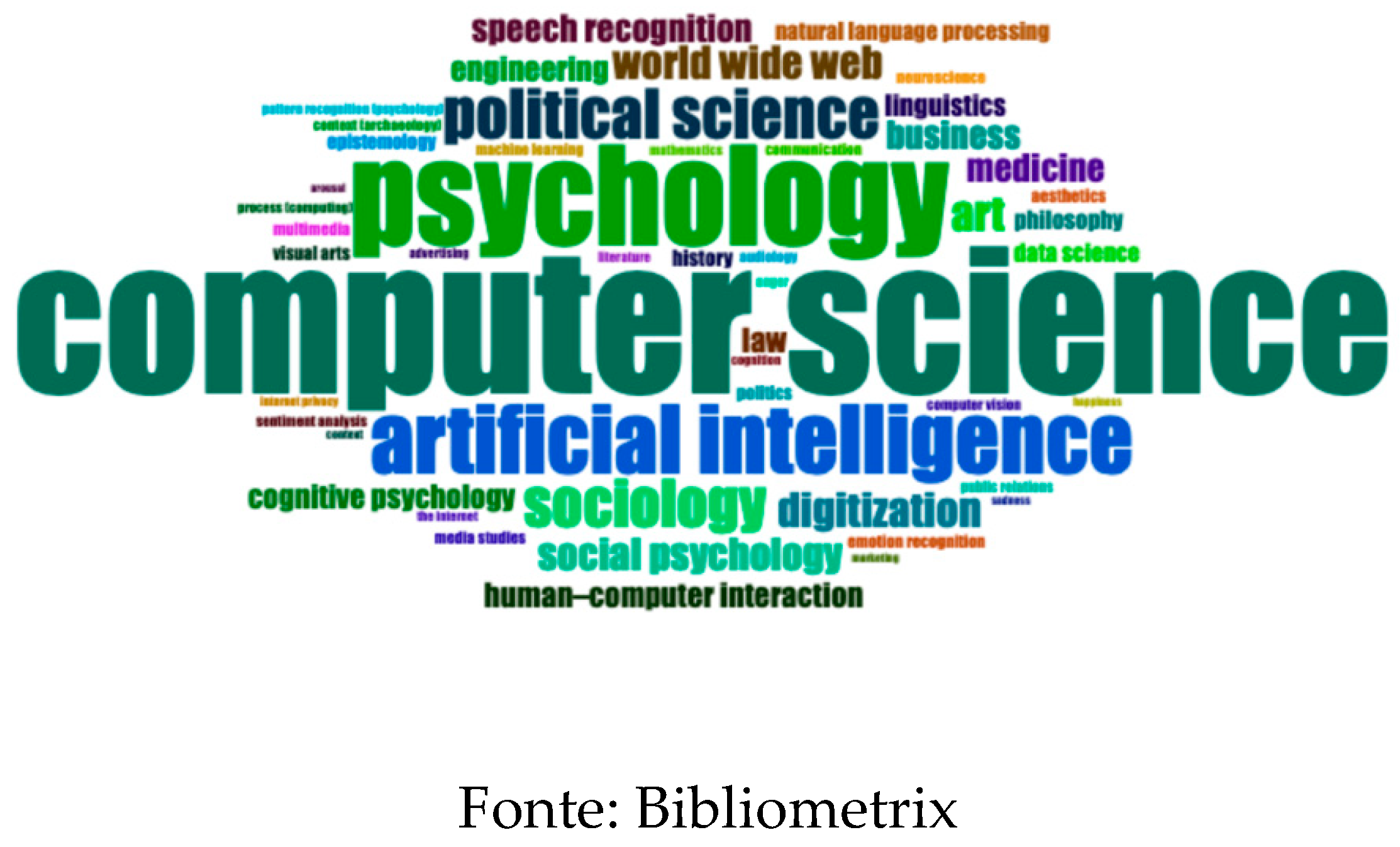 Preprints 199994 g001