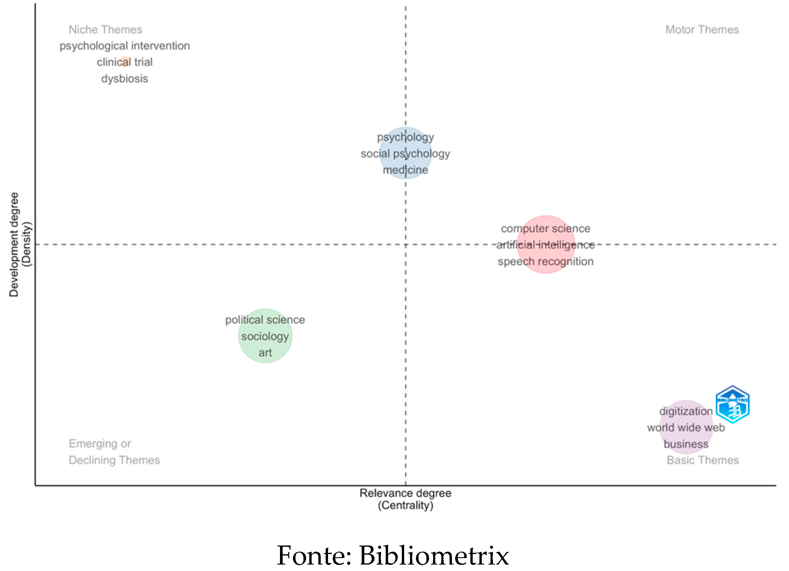 Preprints 199994 g002