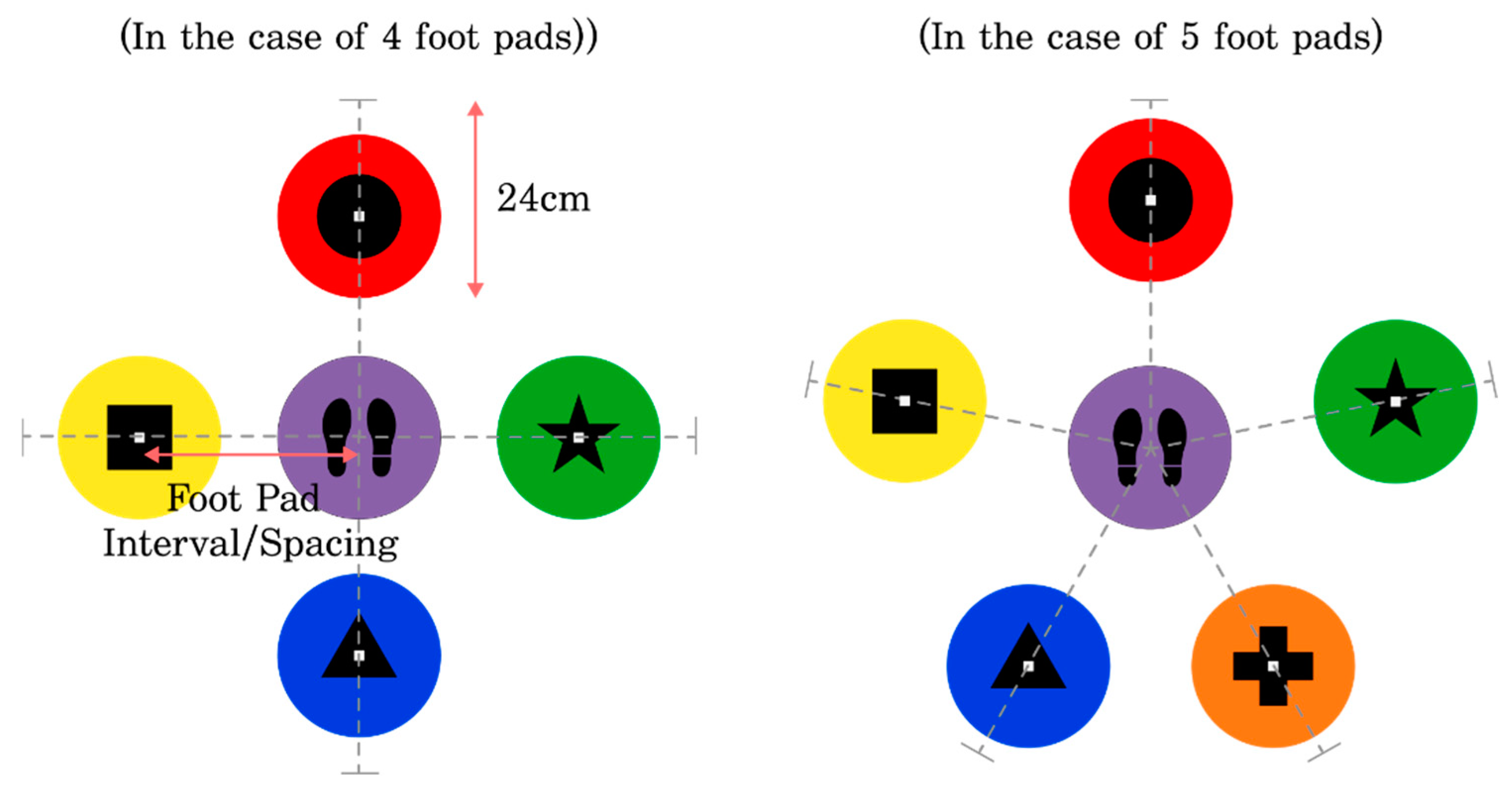 Preprints 199714 g001