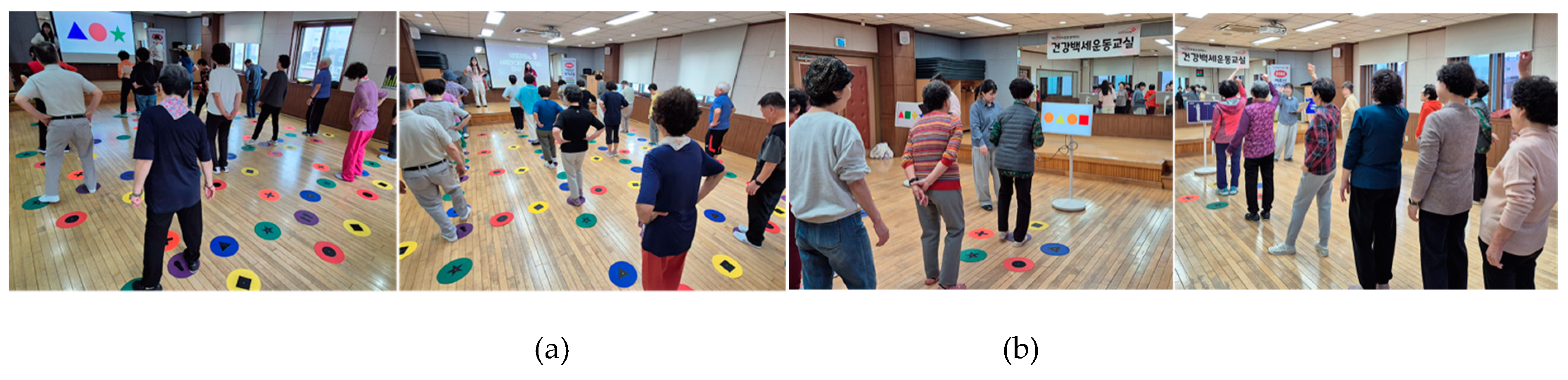 Preprints 199714 g003