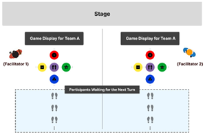 Preprints 199714 i004