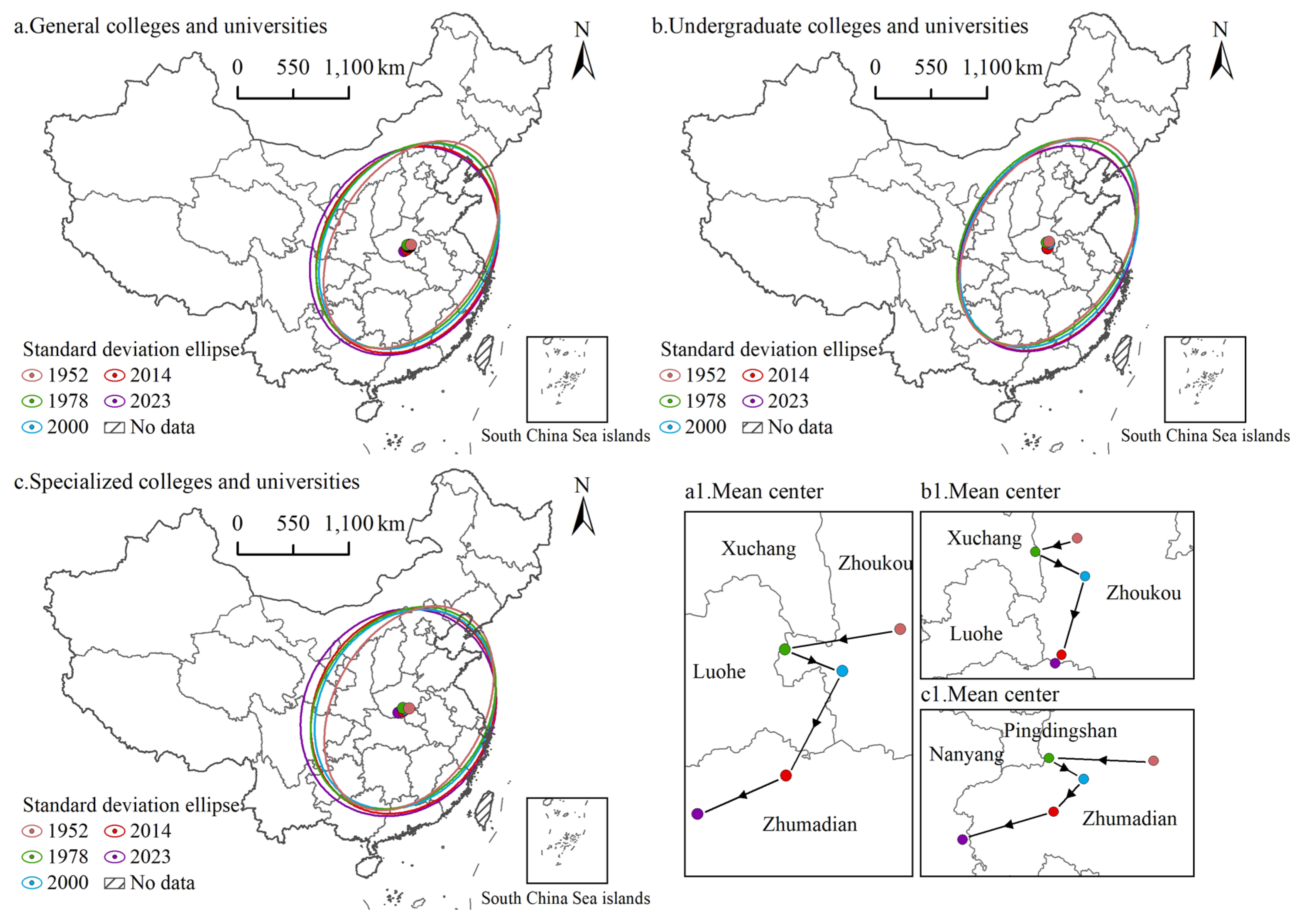 Preprints 184657 g002