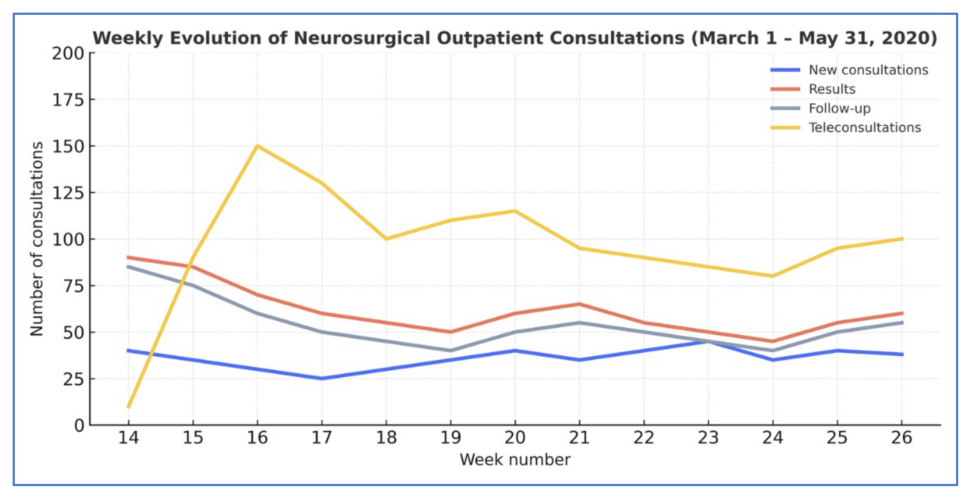 Preprints 181360 g001