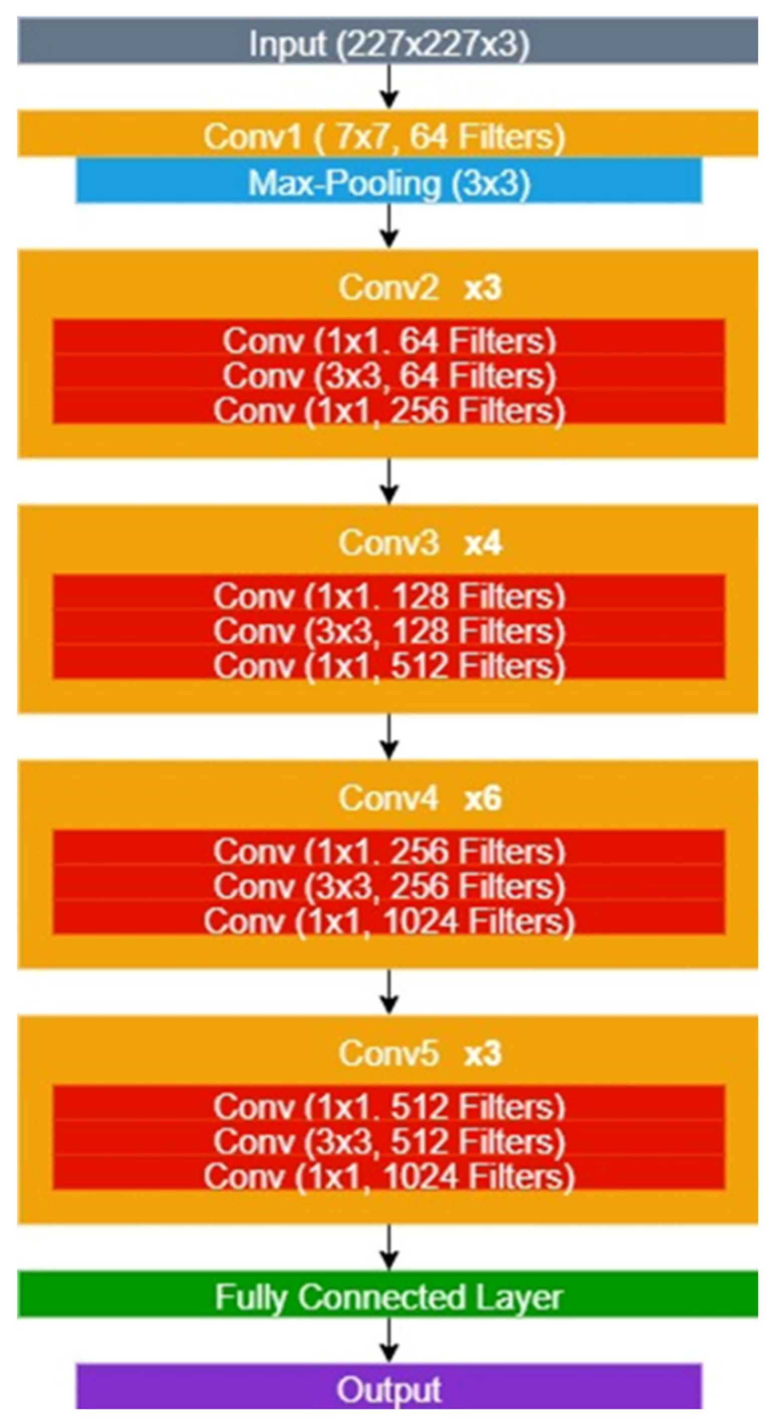 Preprints 197486 g009
