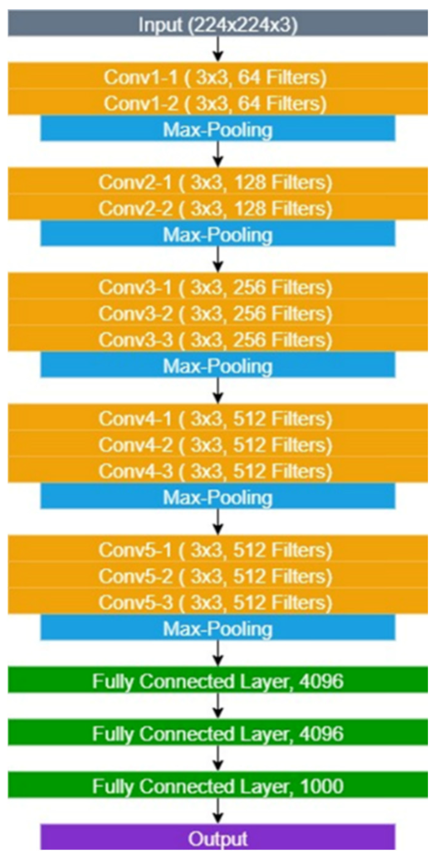 Preprints 197486 g010
