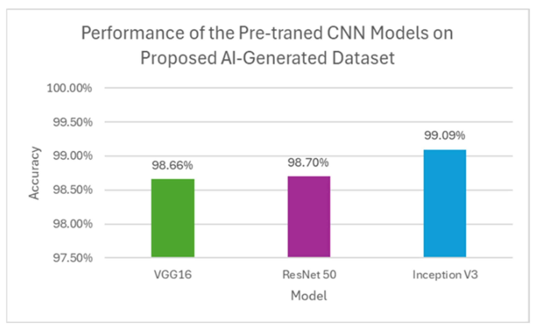 Preprints 197486 g013