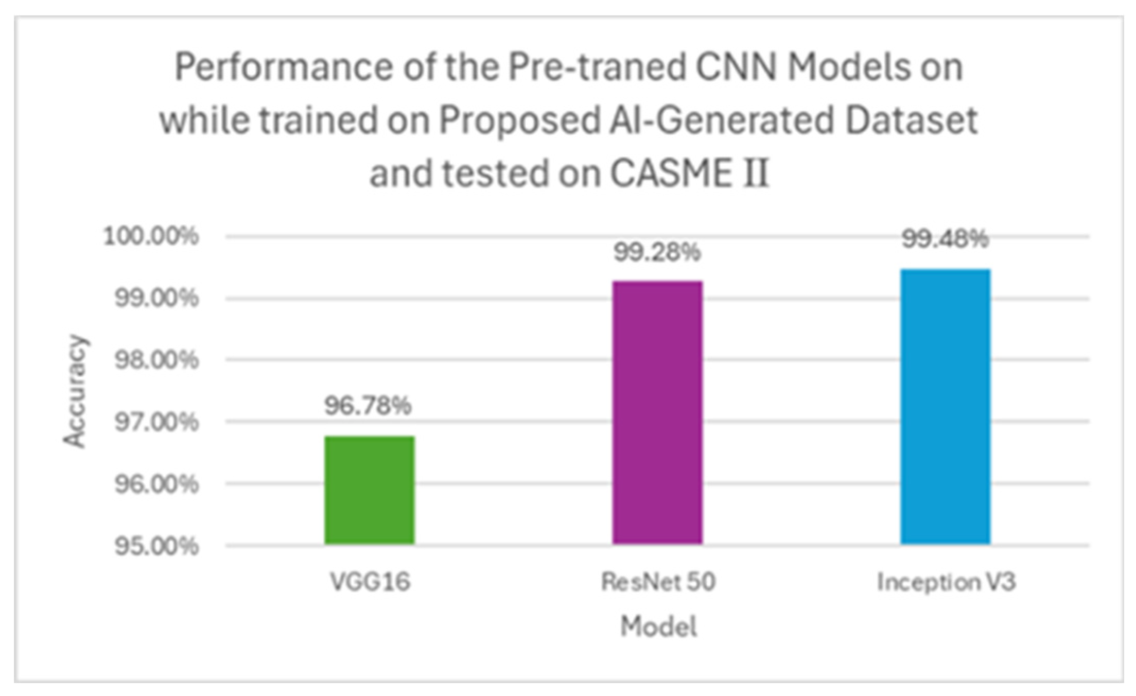 Preprints 197486 g015