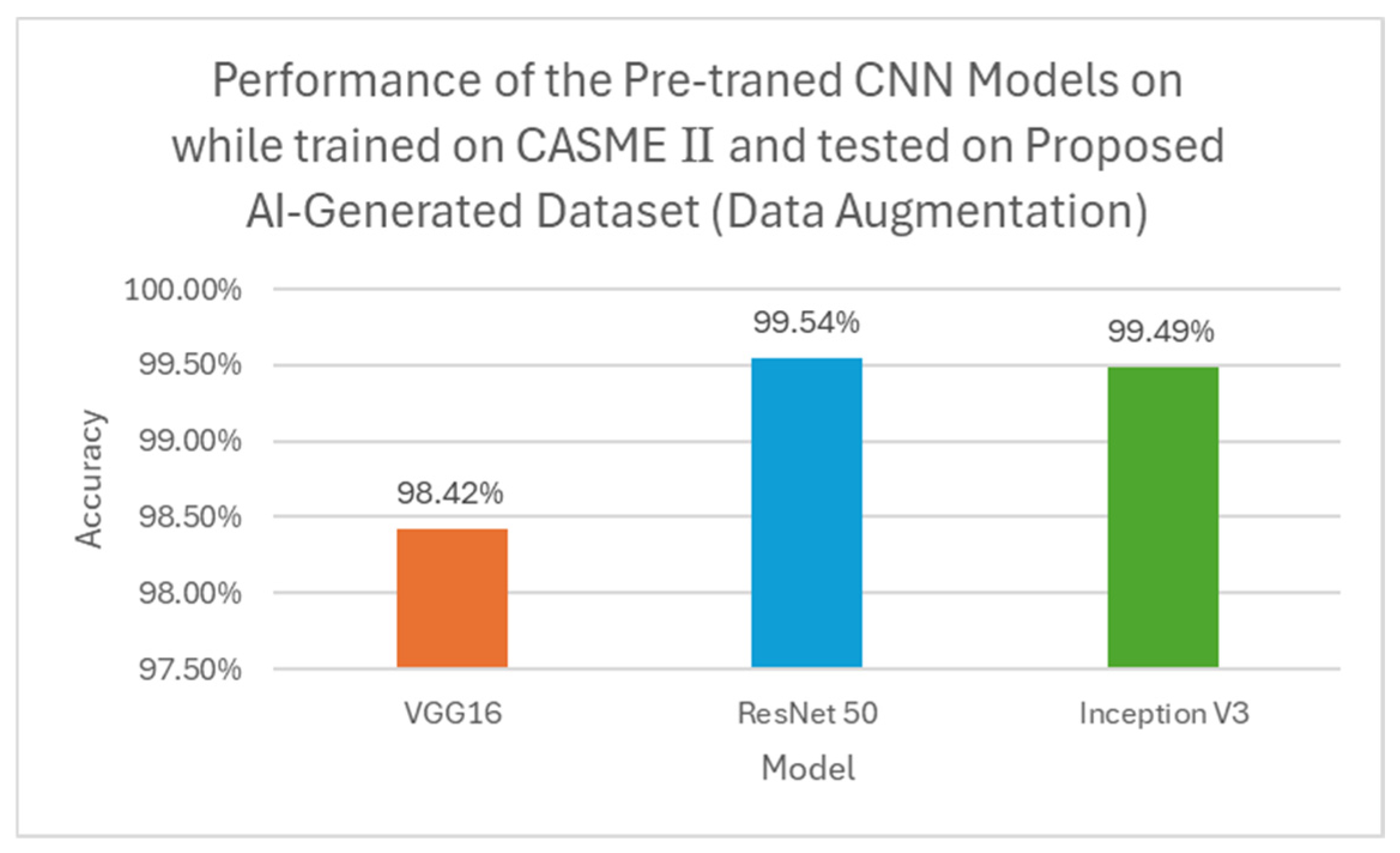 Preprints 197486 g018