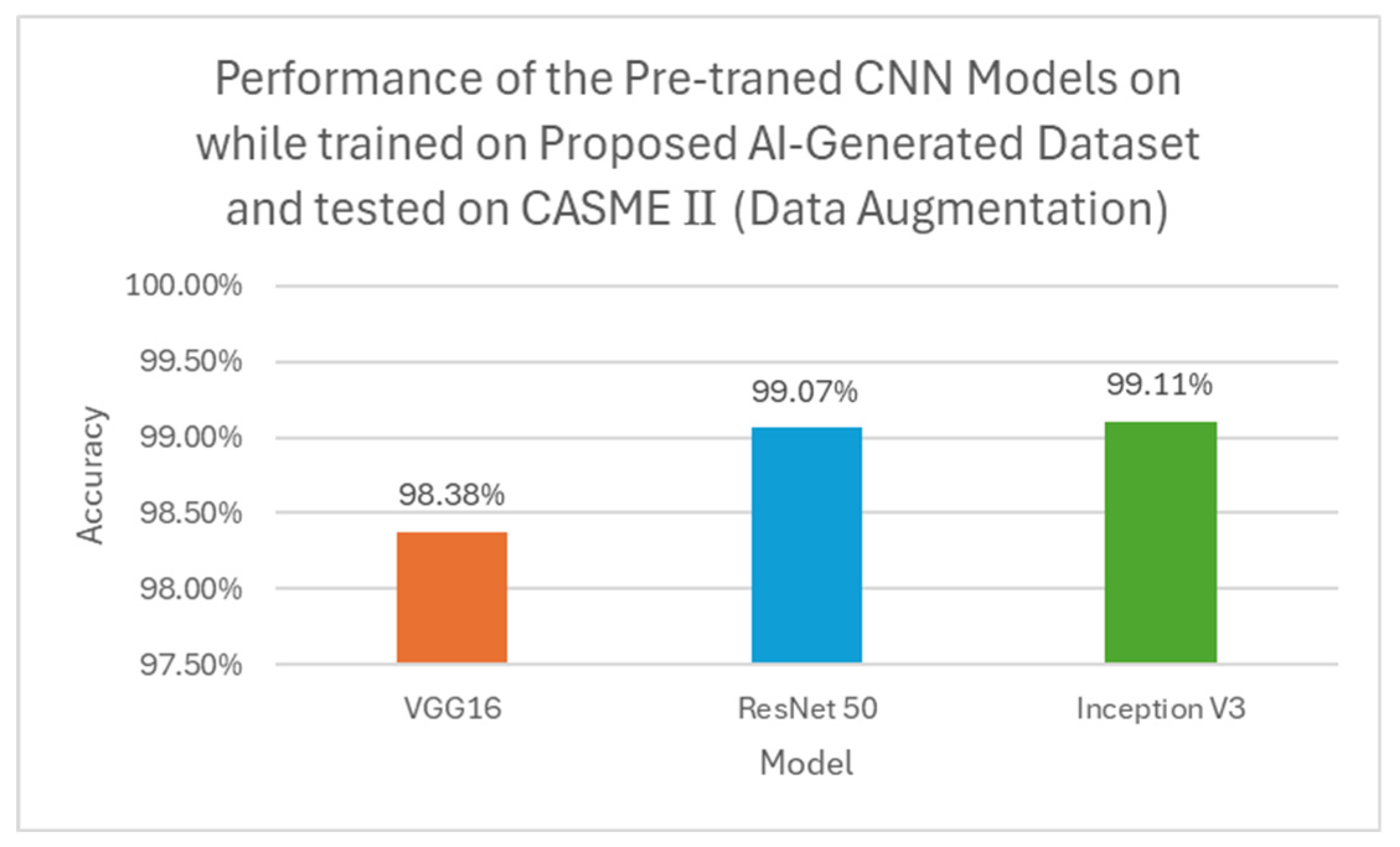 Preprints 197486 g019